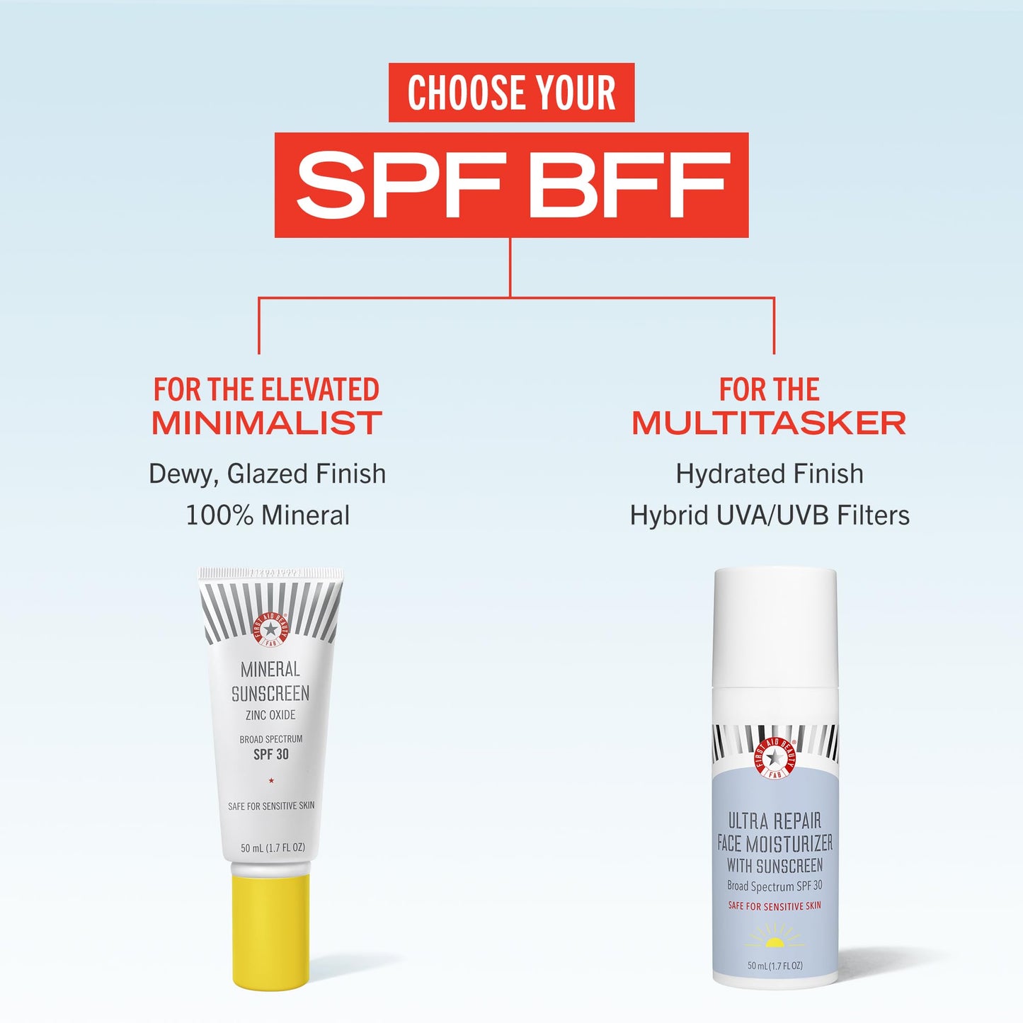First Aid Beauty Ultra Repair Face Moisturizer with Sunscreen, SPF 30 - 2-in-1 Sun Protection + Daily Hydration - 1.7 oz