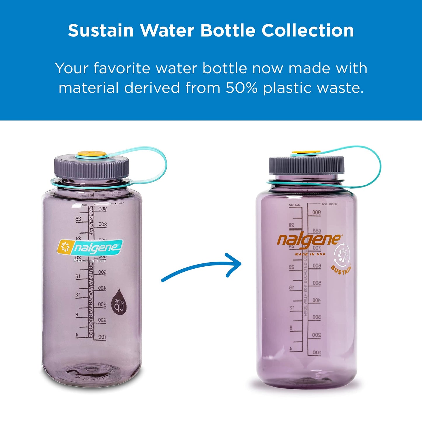 Nalgene Sustain Tritan BPA-Free Water Bottle Made with Material Derived from 50% Plastic Waste, 32 OZ, Wide Mouth