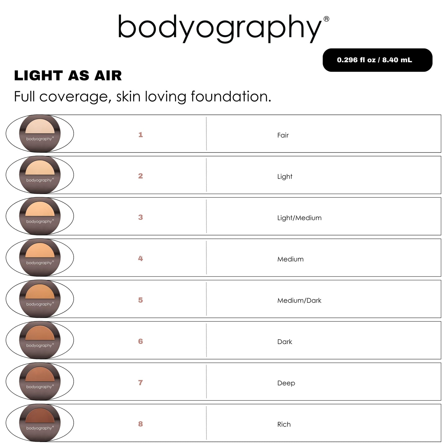 Bodyography Silk Cream Foundation - Deep | Hydrating, Weightless Liquid Cream Foundation with Hyaluronic Acid & African Rooibos Tea | Medium-to-Full