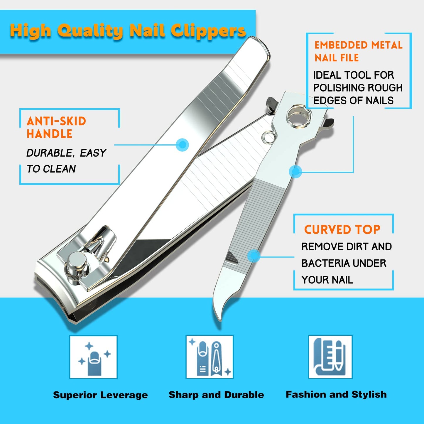 firiKer Nail Clipper Set,Premium Stainless Steel Fingernail and Toenail Clipper Cutters with Nail File, Sharp Effortless Nail Clippers Set for Men