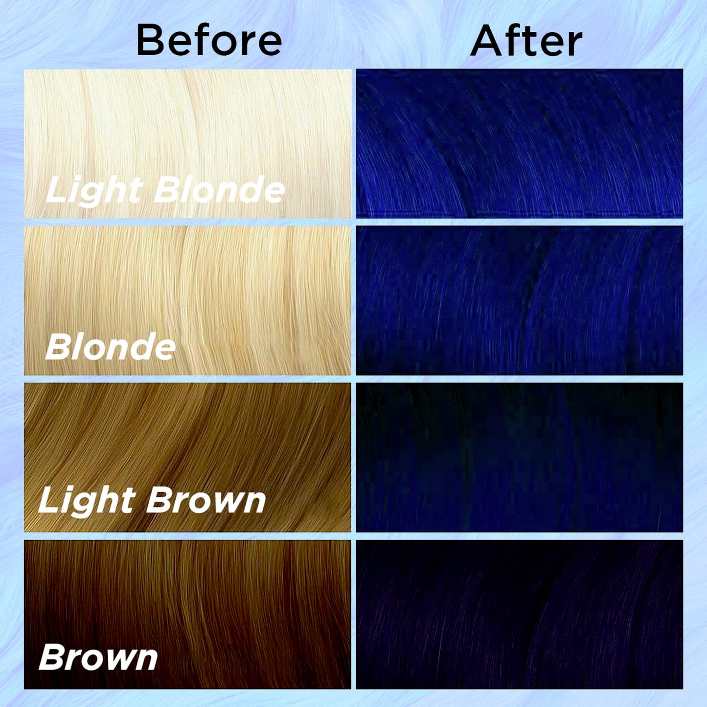 MOEHAIR Semi-Permanent Hair Color | Dark Blue Hair Dye 8 Oz | No Ammonia, Sulfate or Paraben | Vegan & Cruelty-Free | Voodoo Serenity Blue Hair Color