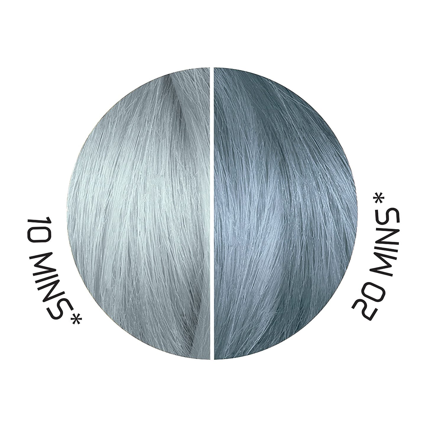 Splat Brilliant Toning Foam, Titanium, 5 oz., Hair Toner Lasts Up to 10 Washes, Weightless Conditioning Foam Increases Vibrancy and Shine, Vegan