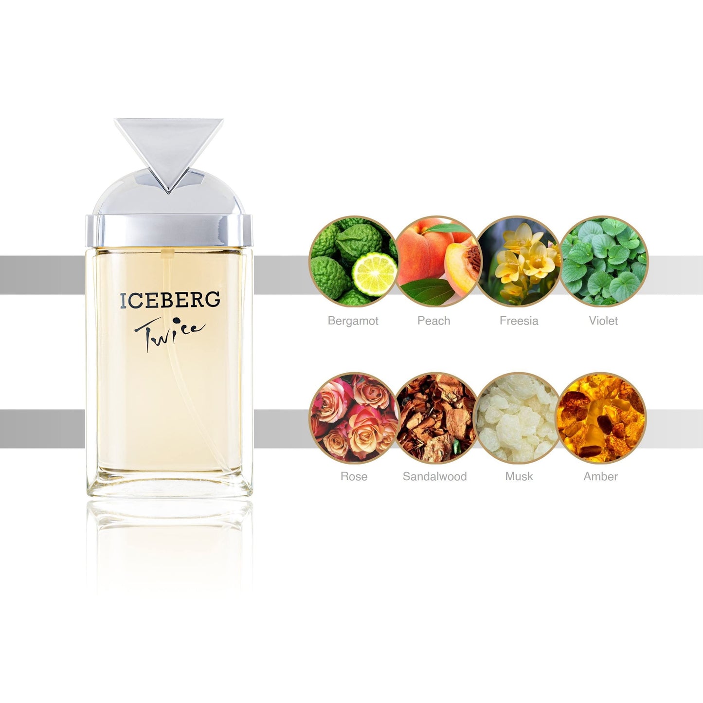 Iceberg Twice for Women 100 Ml Eau De Toilette Spray, 3.4 Ounce