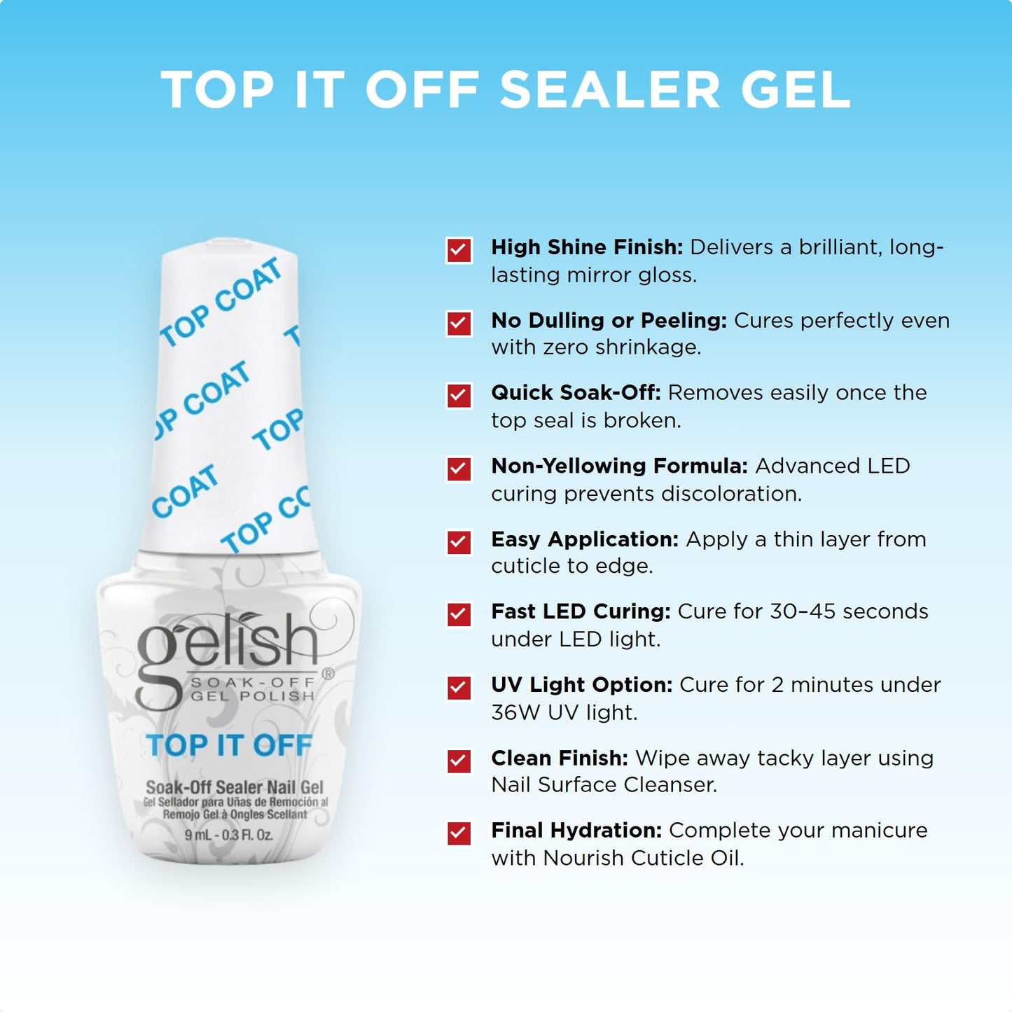 Gelish MINI Top It Off UV/LED Gel Nail Polish Top Coat Sealer, 9 mL Beauty & Personal Care Gelish