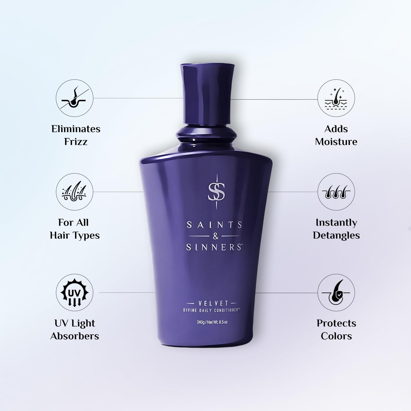 Saints & Sinners Velvet Divine Daily Conditioner for Dry, Moisture-Starved, Damaged Hair - Repair, Strengthen, Detangle & Eliminate Frizz.