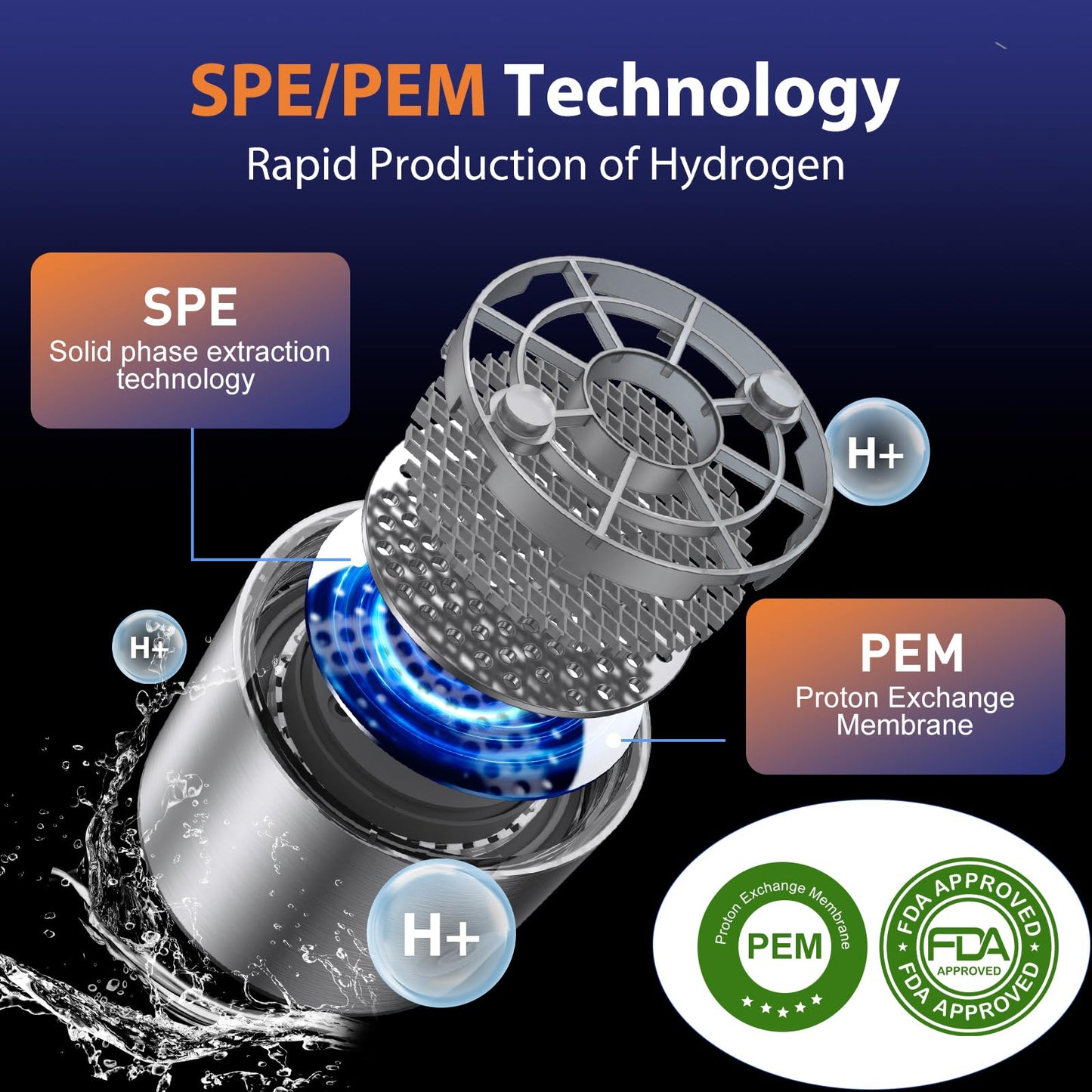 Fakllod Hydrogen Water Bottle Generator, Portable Rechargeable aquahealth Hydrogen Water, Hydrogen Water Ionizer Machine, with SPE/PEM Technology…