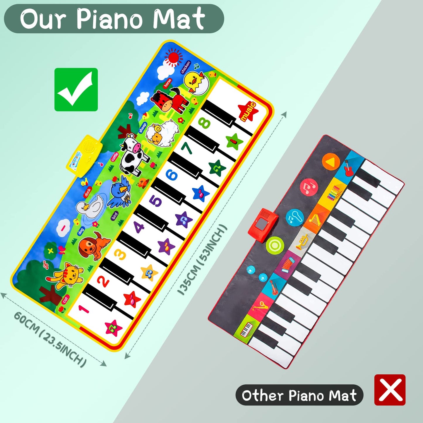 M SANMERSEN 53" Piano Mat – Musical Floor Playmat with 8 Animal Sounds, Dance Keyboard Toy for Toddlers, Boys & Girls Ages 1–5