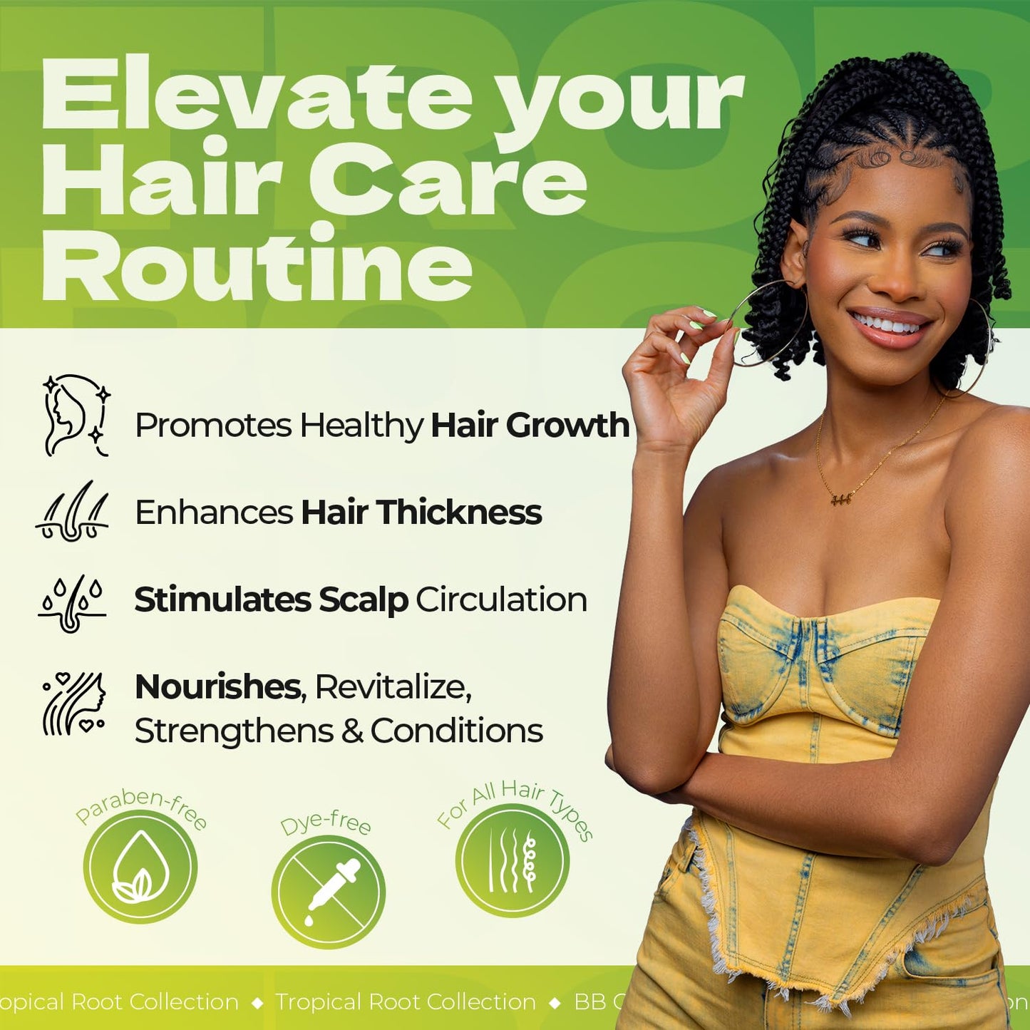 Bronner Brothers Tropical Roots Black Castor, OIL, Rosemary, 5 Fl Oz