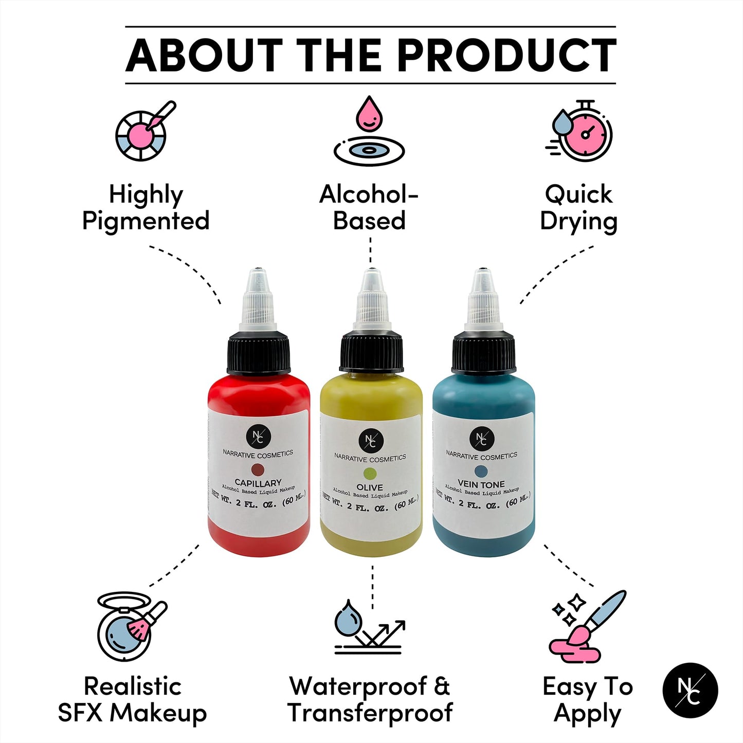 Narrative Cosmetics Flesh Tone Alcohol Airbrush Paint - Capillary | 2 fl oz Waterproof Liquid Makeup for Tattoo Cover-Up, Scar & Skin Concealer |