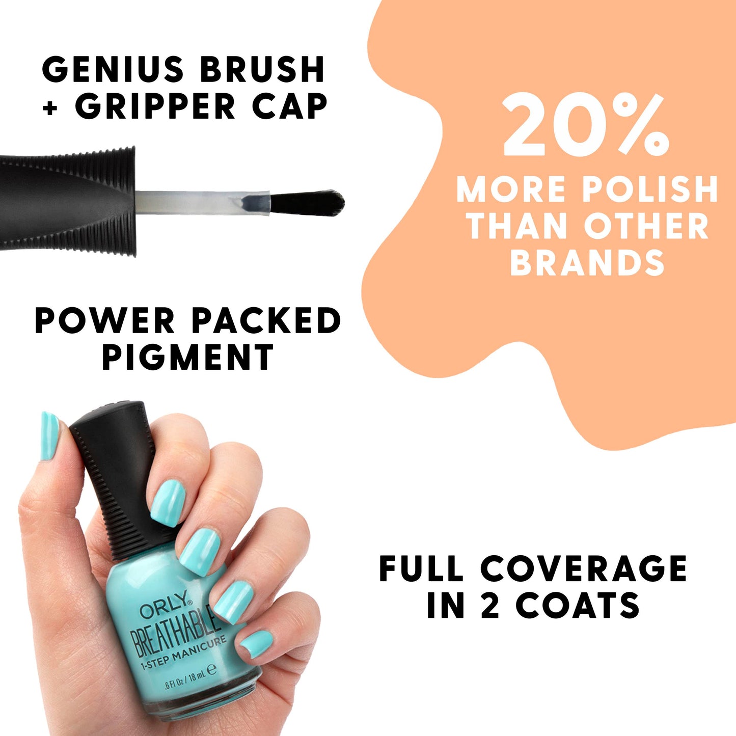Orly Nail Polish 'Sweet Retreat' Collection | NEW Spring Nail Colors (Are You Sherbet?) Beauty & Personal Care Orly