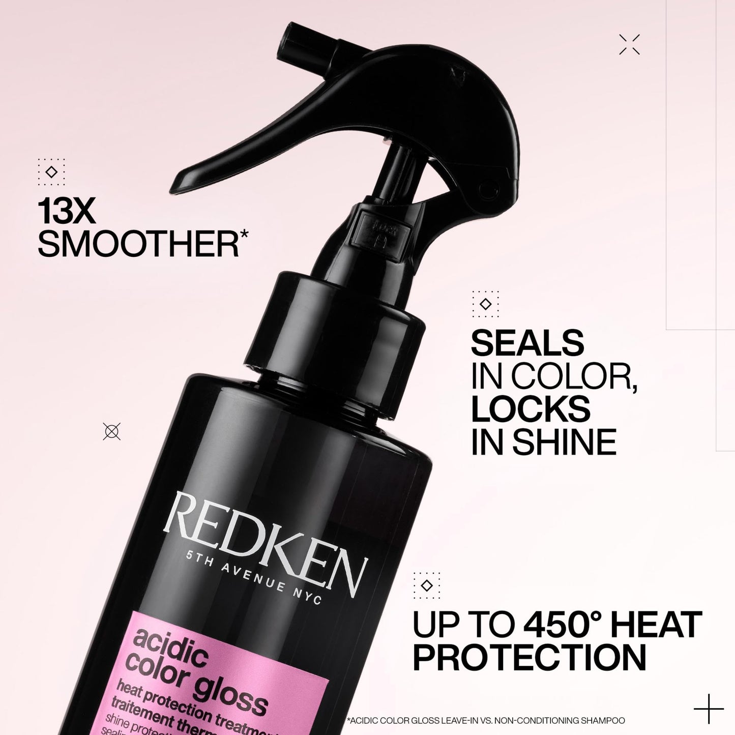 Redken Acidic Color Gloss Heat Protection Leave-In Treatment Spray For Color Treated Hair - Conditions and Adds Hair Shine, Heat Protectant Leave In