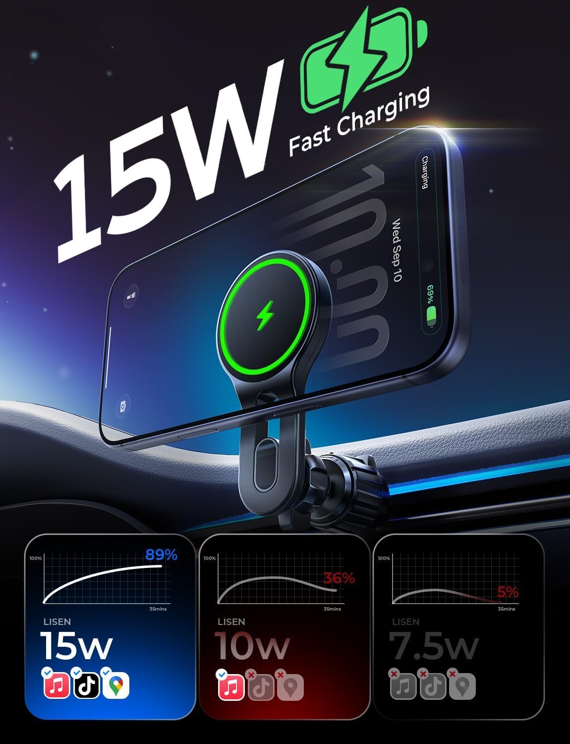 LISEN 15W MagSafe Car Mount Charger, [Stable & Fast Charging] Magnetic Wireless Car Charger, Car Phone Holder Charger Fits iPhone 17 Pro Max Air…