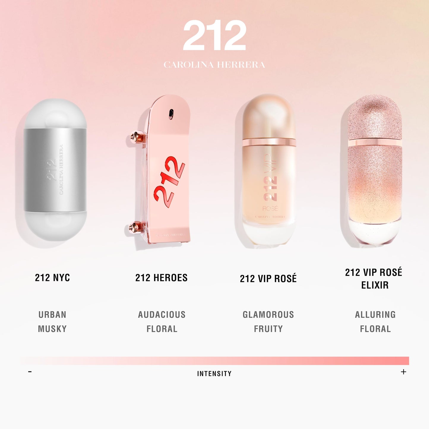 Carolina Herrera 212 Vip Rose Fragrance For Women - Notes Of Bubbly Rosé - Seductive Peach Blossom - Fresh, Elegant And Dynamic - Day And Night Wear