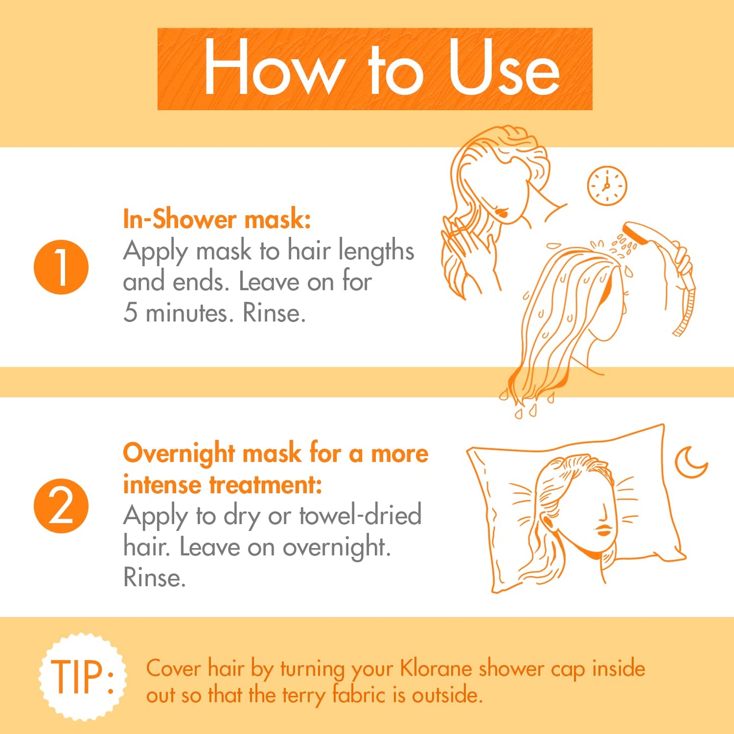 Klorane Nourishing 2-in-1 Mask with Mango, Deep Conditioning and Overnight Treatment for Dry Hair, Paraben, Silicone and Sulfate Free, Biodegradable