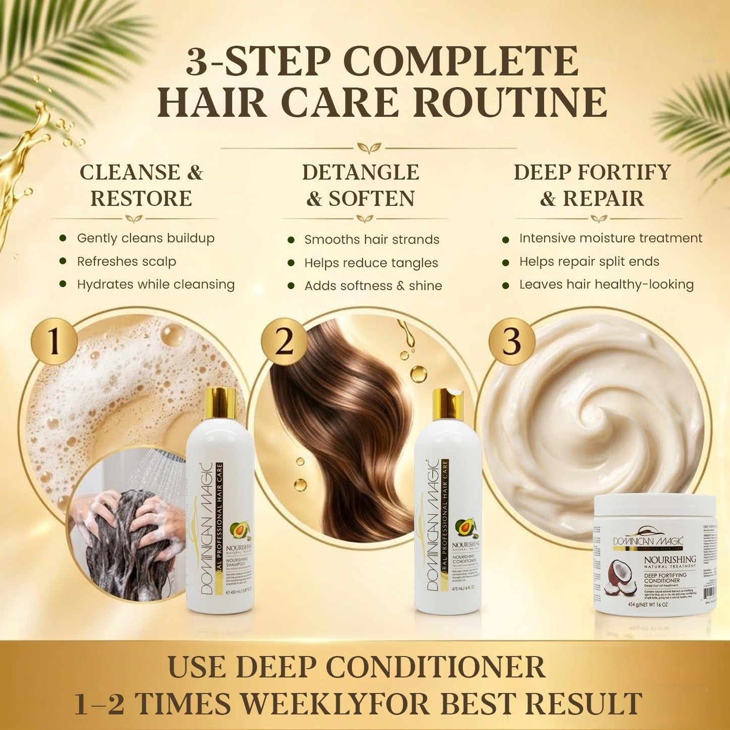 Dominican Magic Nourishing Shampoo & Conditioner Set - Hydrating Shampoo & Conditioner for Dry, Damaged Hair with Avocado & Coconut- Strengthens