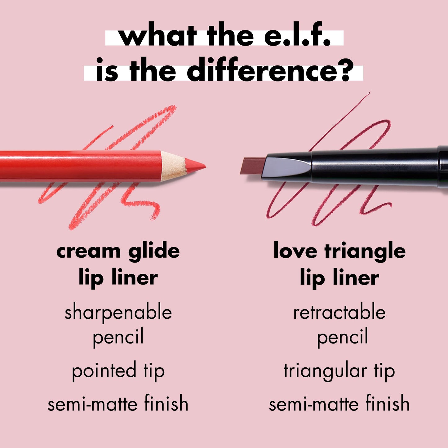 e.l.f. Cream Glide Lip Liner, Highly-Pigmented Pencil For Shaping & Sculpting Lips, Semi-Matte Finish, Vegan & Cruelty-Free, Mocha Move