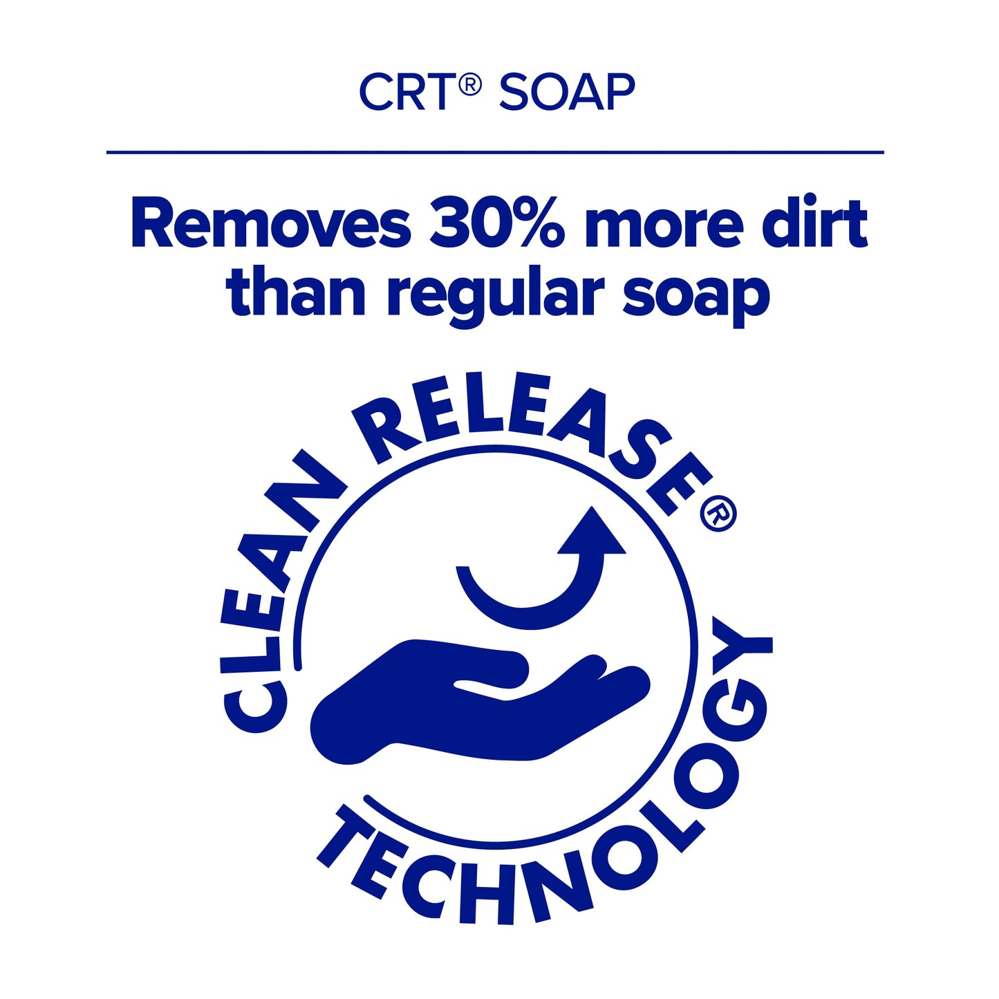 PURELL Brand CLEAN RELEASE Technology (CRT) HEALTHY SOAP Naturally Clean Foam, Fragranced with Essential Oils, 1200 mL Refill for ES6 Soap Dispenser Beauty & Personal Care Purell