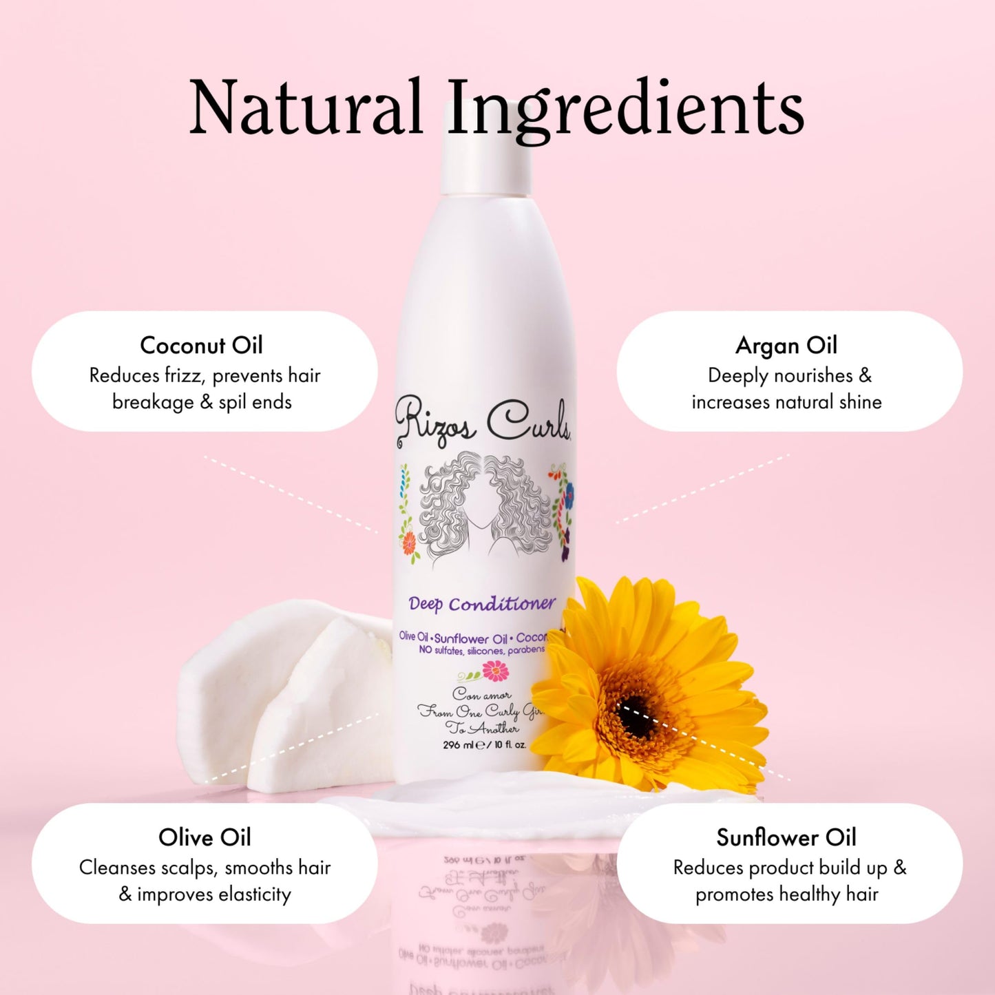 Rizos Curls Wash Day Bundle - Hydrating Shampoo & Deep Conditioner Set with Shea Butter for Every Curl Pattern 1a-4c - Gently Cleanses, Moisturizes