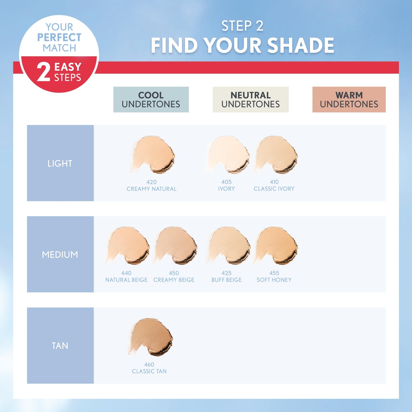 COVERGIRL Outlast All-Day Ultimate Finish Foundation, Soft Honey, 0.4 Ounce (Pack of 1)