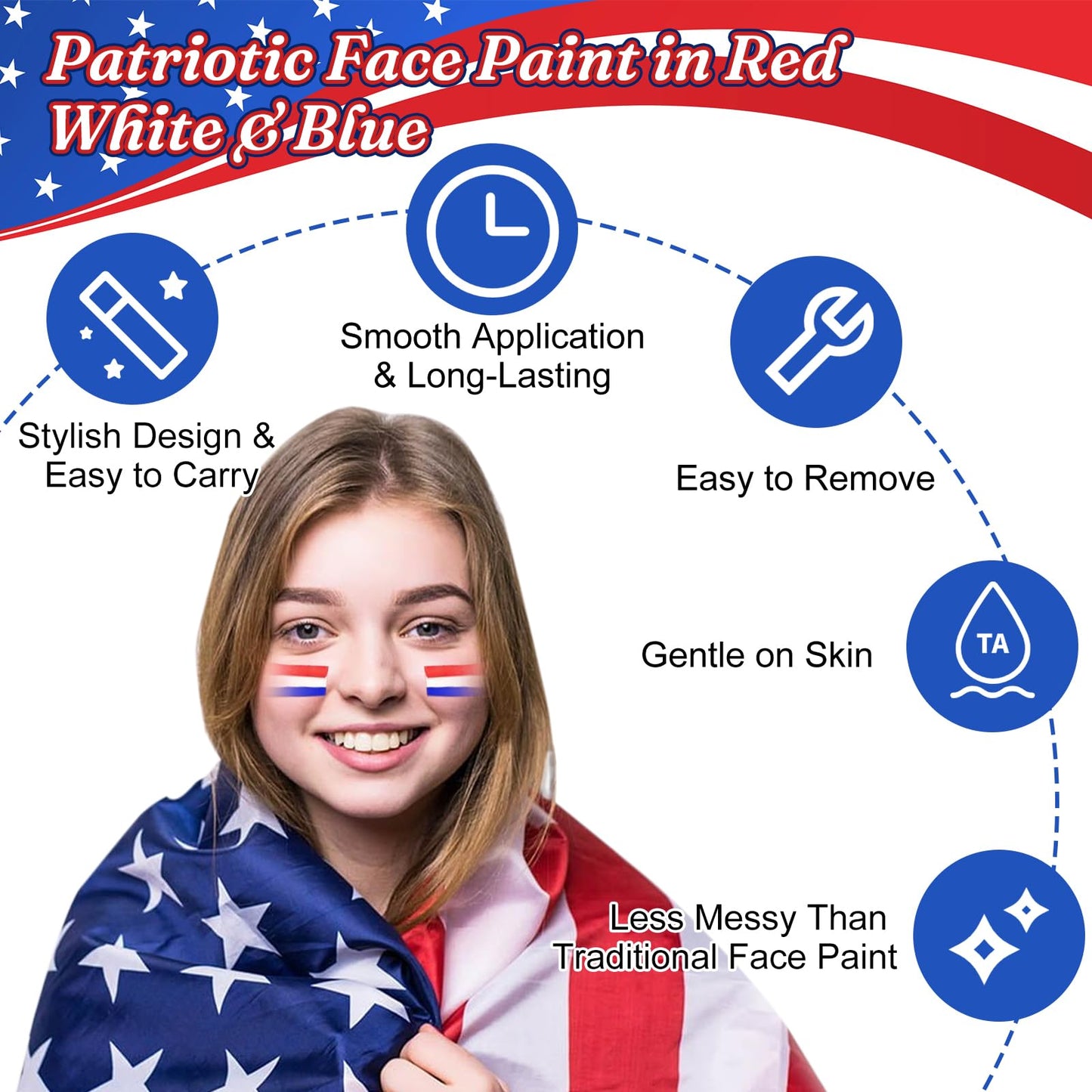 4 Pack Red White Blue Face Paint, USA Flag Color Stripe Stick, Patriotic Face Body Painting for Sports Parties, 4th of July, Parades Accessories