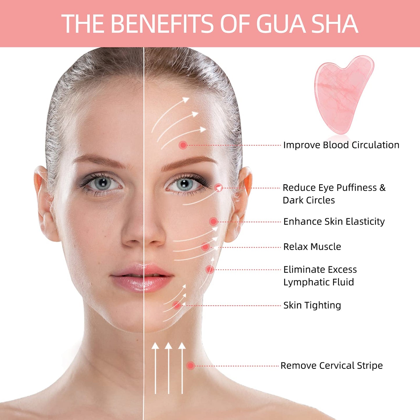 Ecoswer Gua Sha Facial Tool,Guasha Tool for Face,Facial and Body Massager,Natural Stones Rose Quartz,Scraping and SPA Acupuncture Therapy