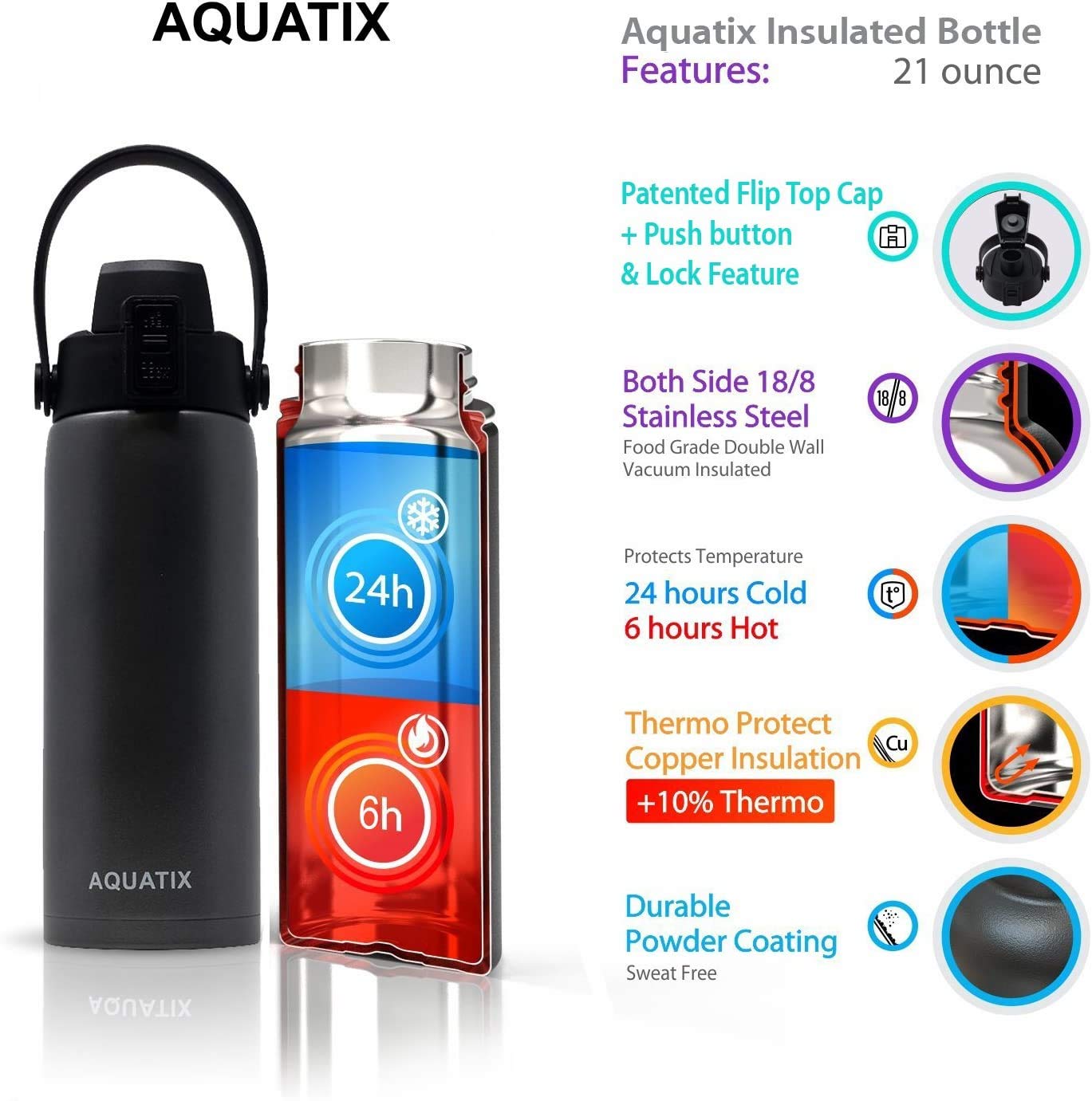 New Aquatix (Black, 21 Ounce) Pure Stainless Steel Double Wall Vacuum Insulated Sports Water Bottle Convenient Flip Top Cap with Removable Strap