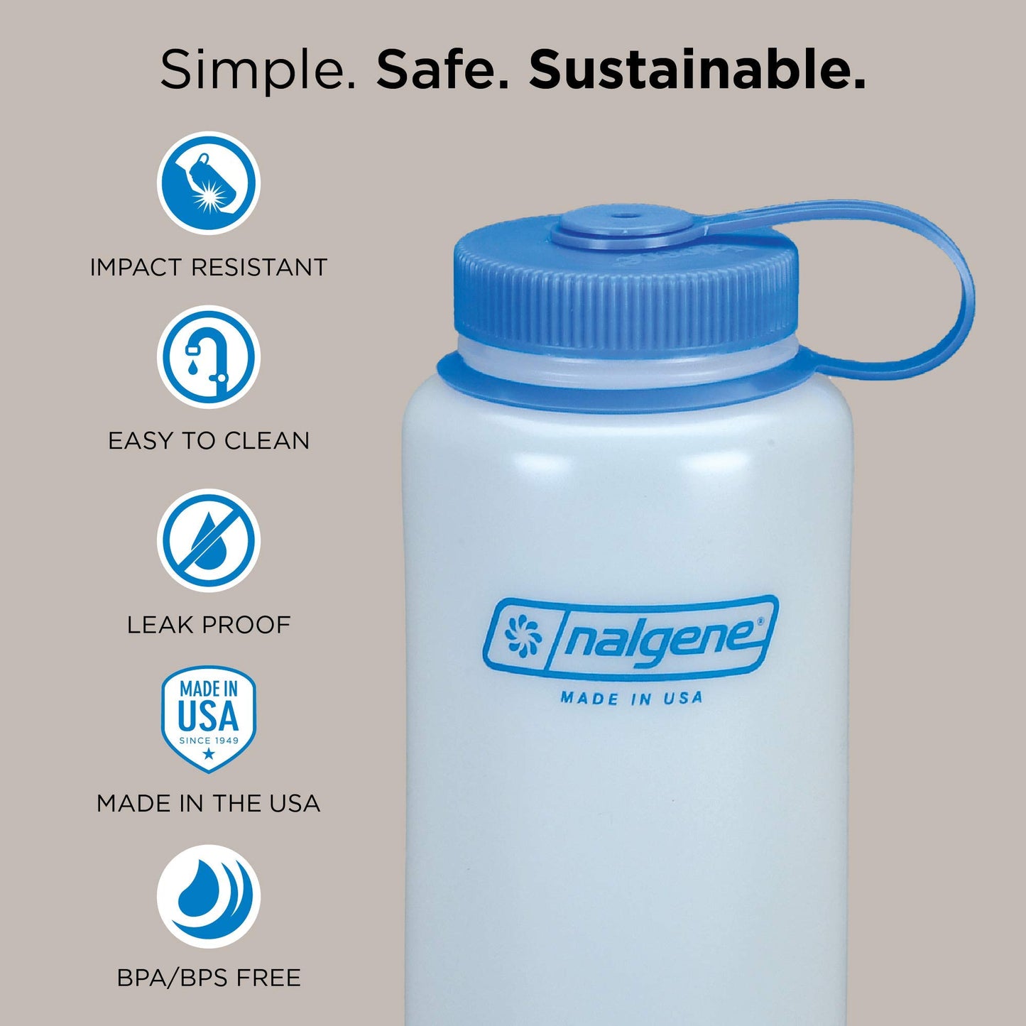 Nalgene HDPE Wide Mouth Water Bottle, Clear, 48 oz