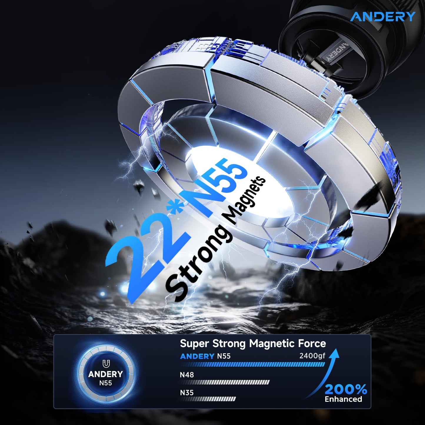 ANDERY Car Phone Holder for Magsafe [78+LBS Strongest Suction & 2400gf Magnetic] 360° Adjustable Car Phone Mount, Phone Holders for Your Car…