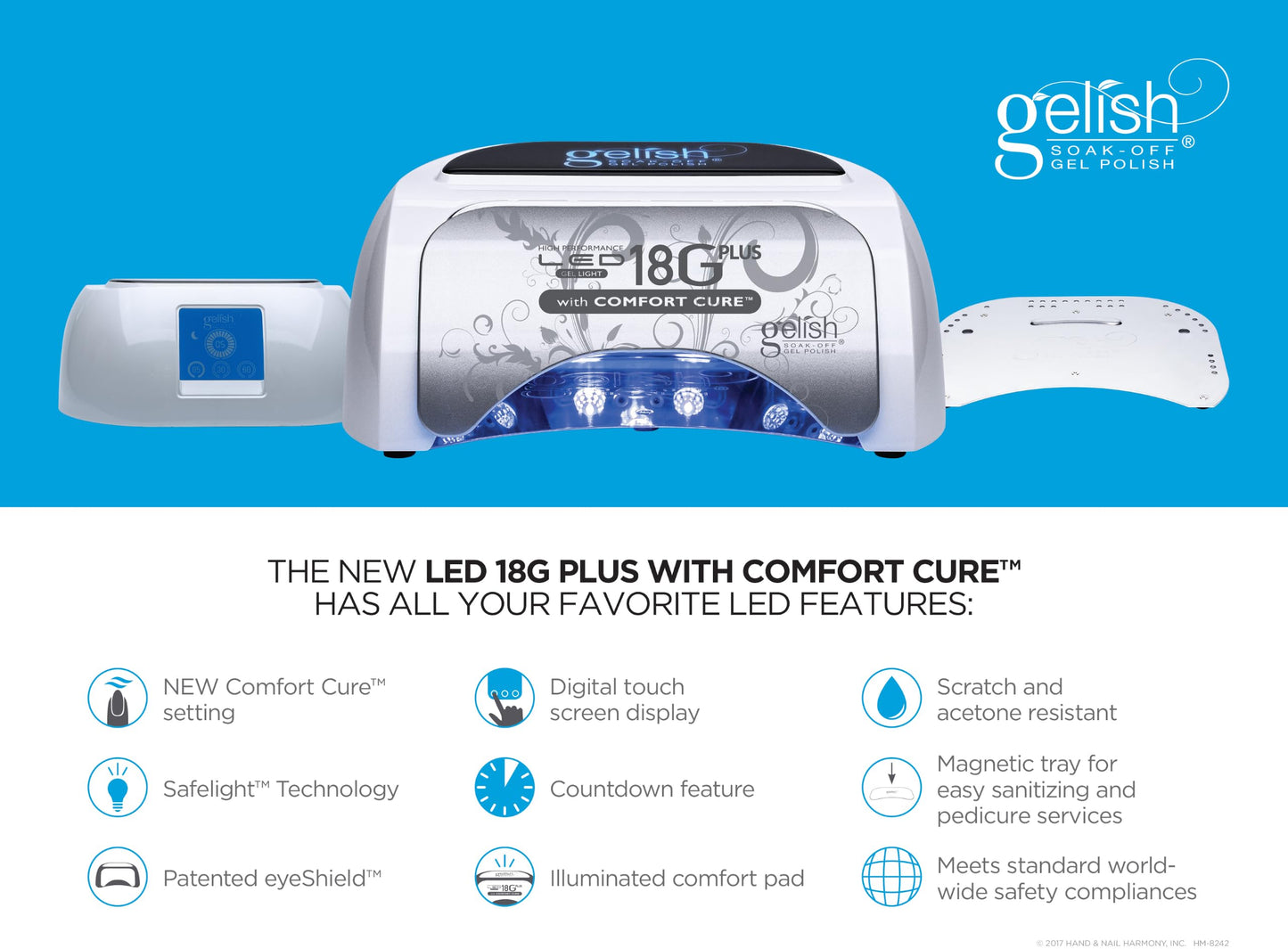Gelish 36W Professional Fast Drying Gel Nail Dryer Lamp - 18G Plus LED Light Beauty & Personal Care Gelish
