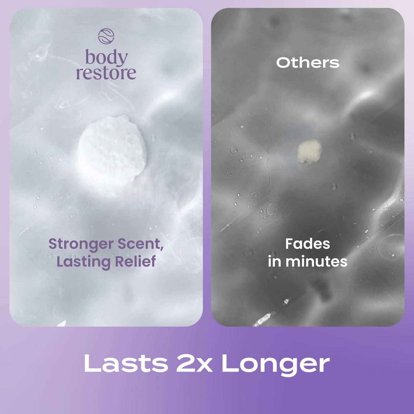 Body Restore Shower Steamers Aromatherapy 15 Pack - Christmas Stocking Stuffers, Birthday Gifts for Women, White Elephant, Relaxation, Self Care…