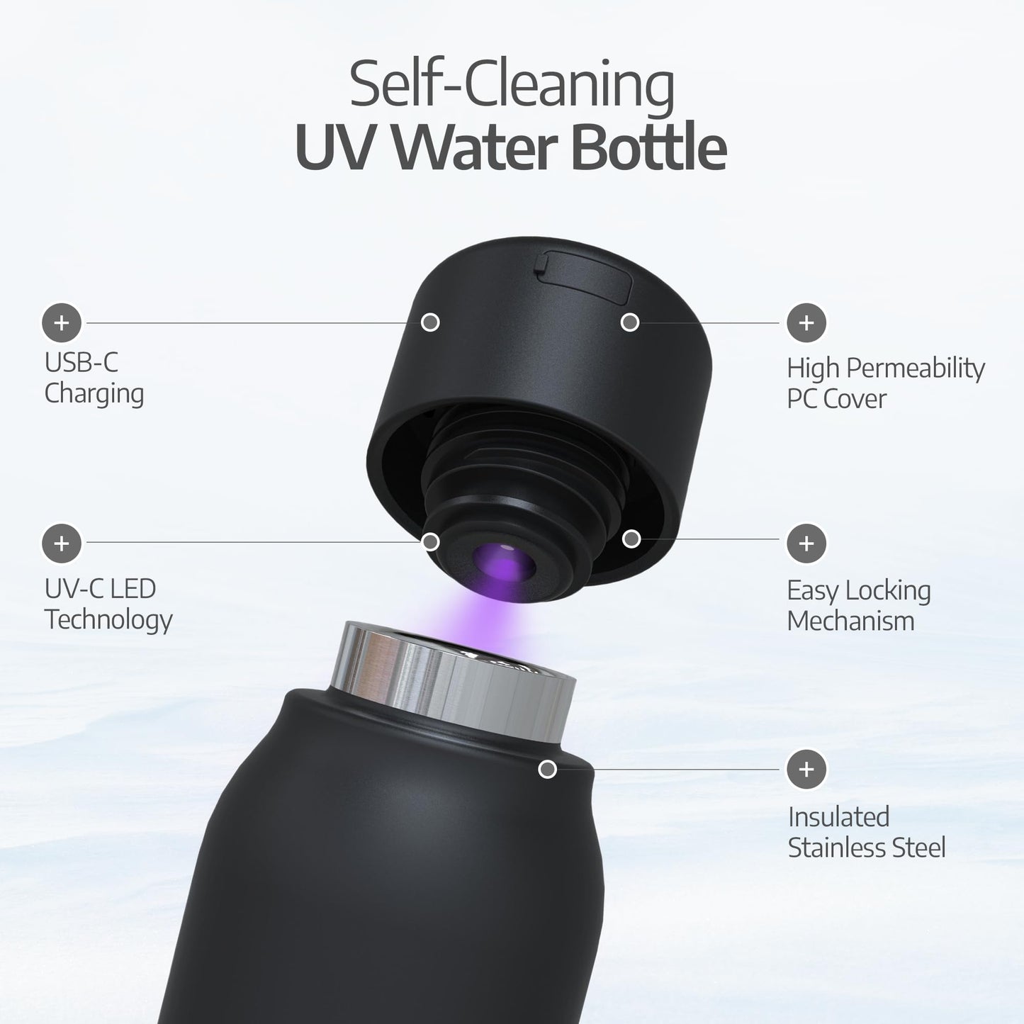 UVBRITE UV self-Cleaning and Water-Purifying Bottle TT-B02-18.6 Ounce Insulated Rechargeable Stainless-Steel Tumbler with Safety Lock Prevents…