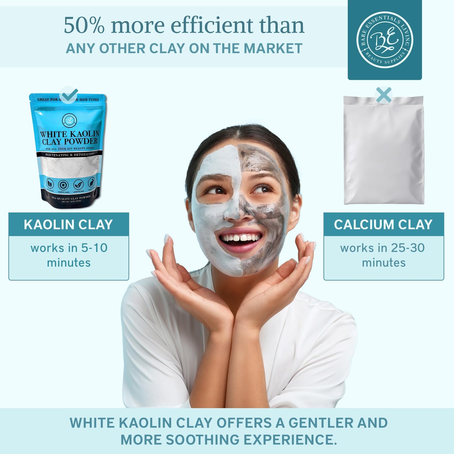 Bare Essentials Living - White Kaolin Clay Powder (12oz) 100% Natural White Powdered Clay for Seed Bombs, White Clay Mask, DIY Spa, Soap, Bath Bomb
