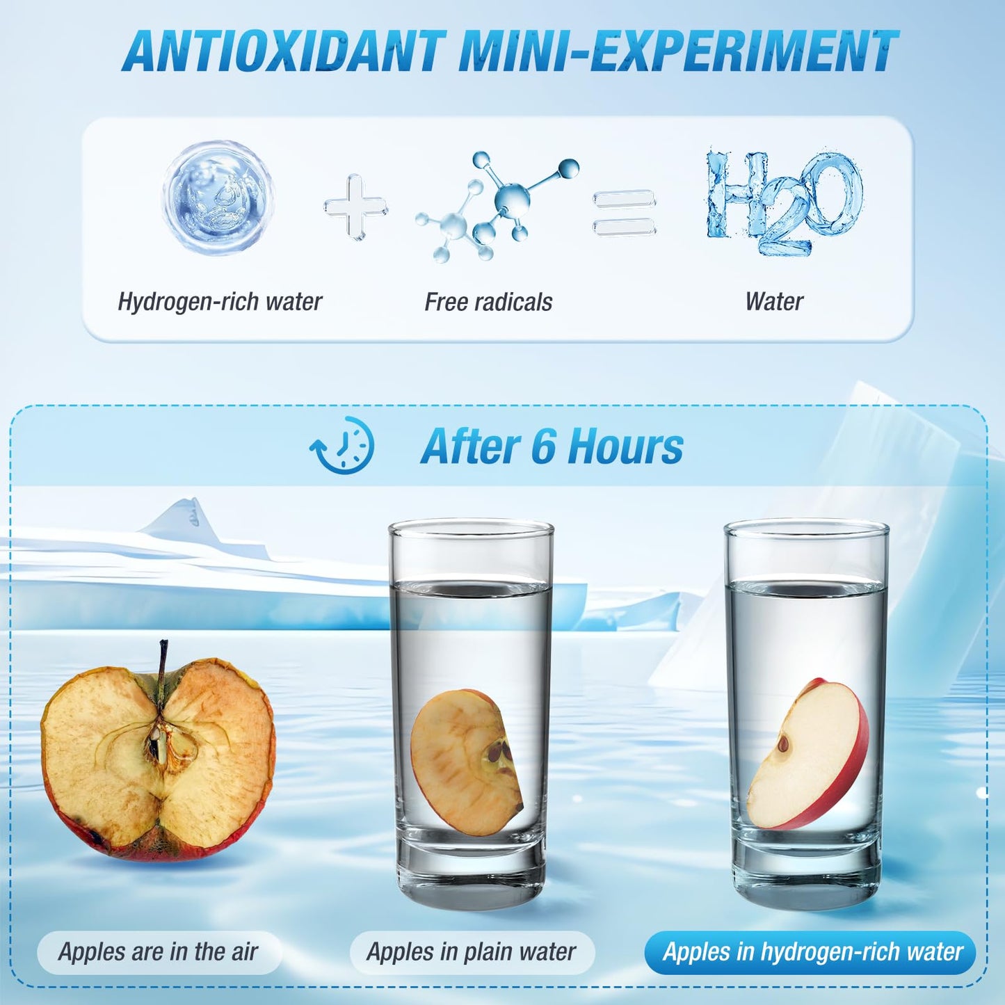 Hydrogen Water Bottle & Hydrogen Water Tablets Alternative - 2800ppb SPE/PEM Tech, 3-Min Electrolysis, Inhalable H2 for Home, Office, Fitness & Daily