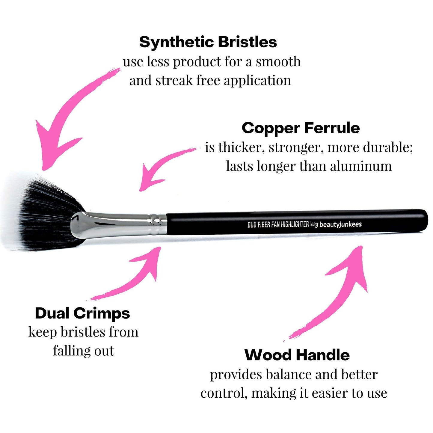 Fan Highlighter Makeup Brush - Beauty Junkees Duo Fiber Face Make Up Brushes, Cheekbone Define Highlighting with Powder, Cream, Mineral, Liquid