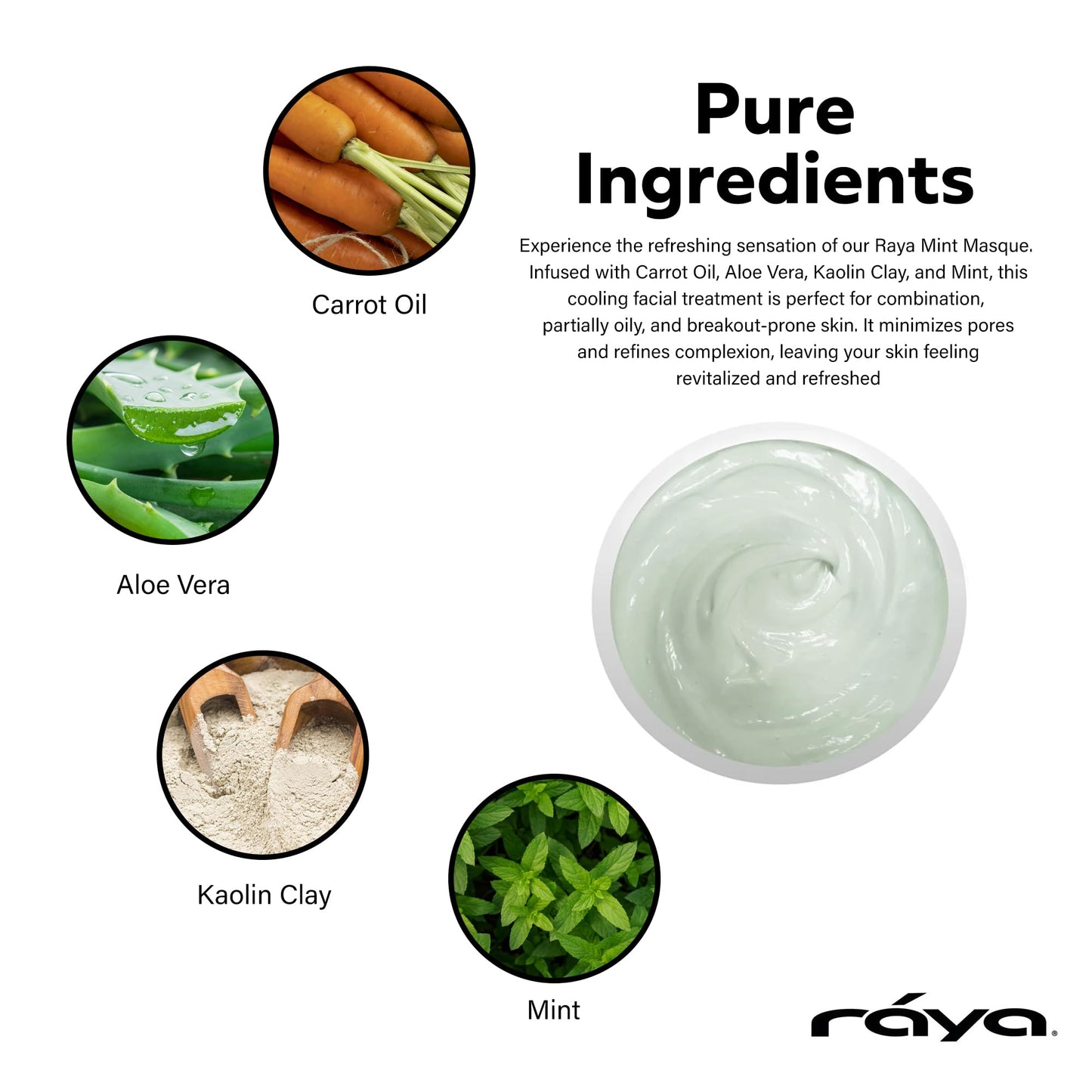 Raya Mint Masque (603) | Cooling and Refreshing Facial Treatment Mask Combination for Oily and Break-Out Prone Skin, Moisturizing,Tightening Pores