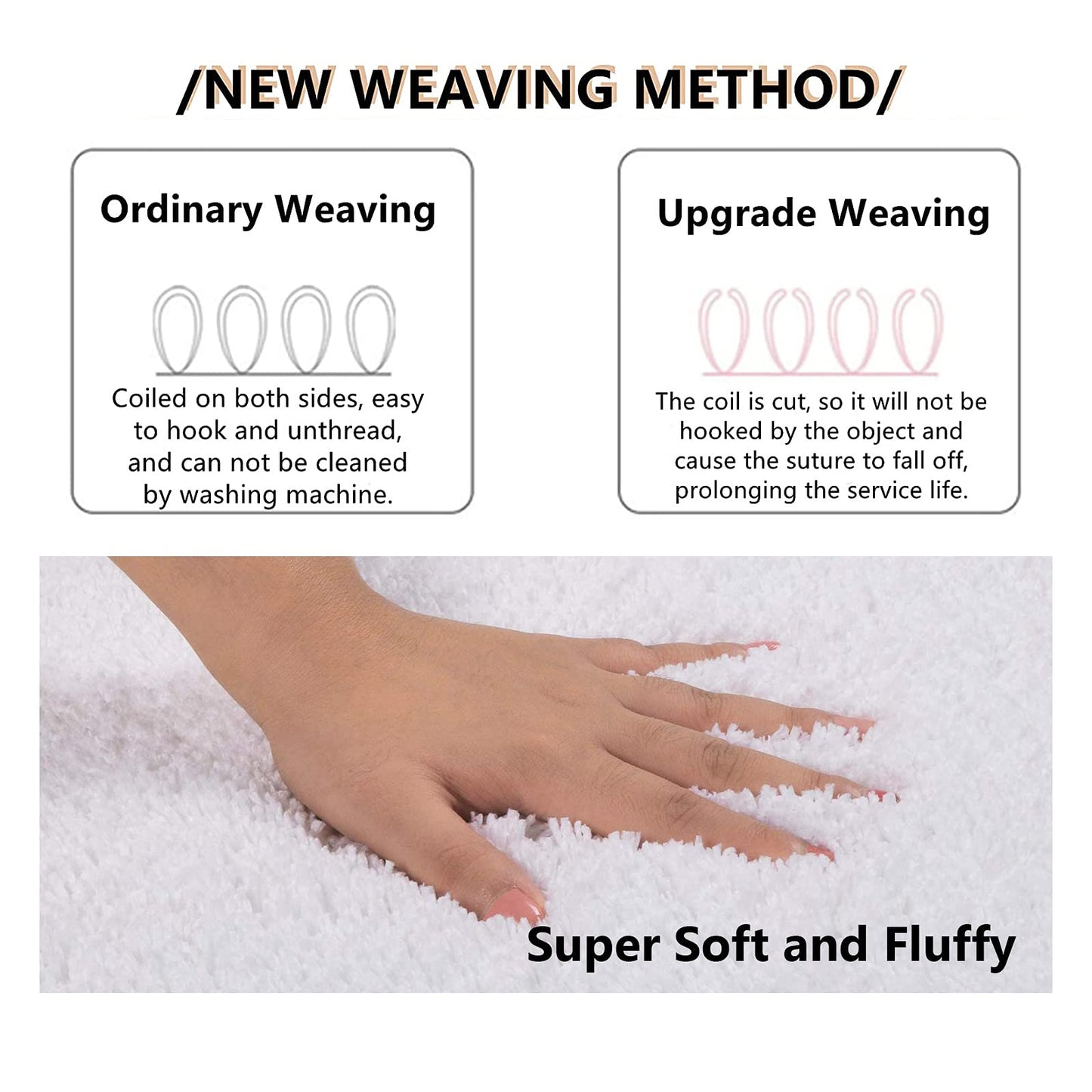 Bath Mat Bathroom Rug Curved Bath Rug Semi Circular Shower Mat Non Slip Kitchen Durable - White 40*75CM