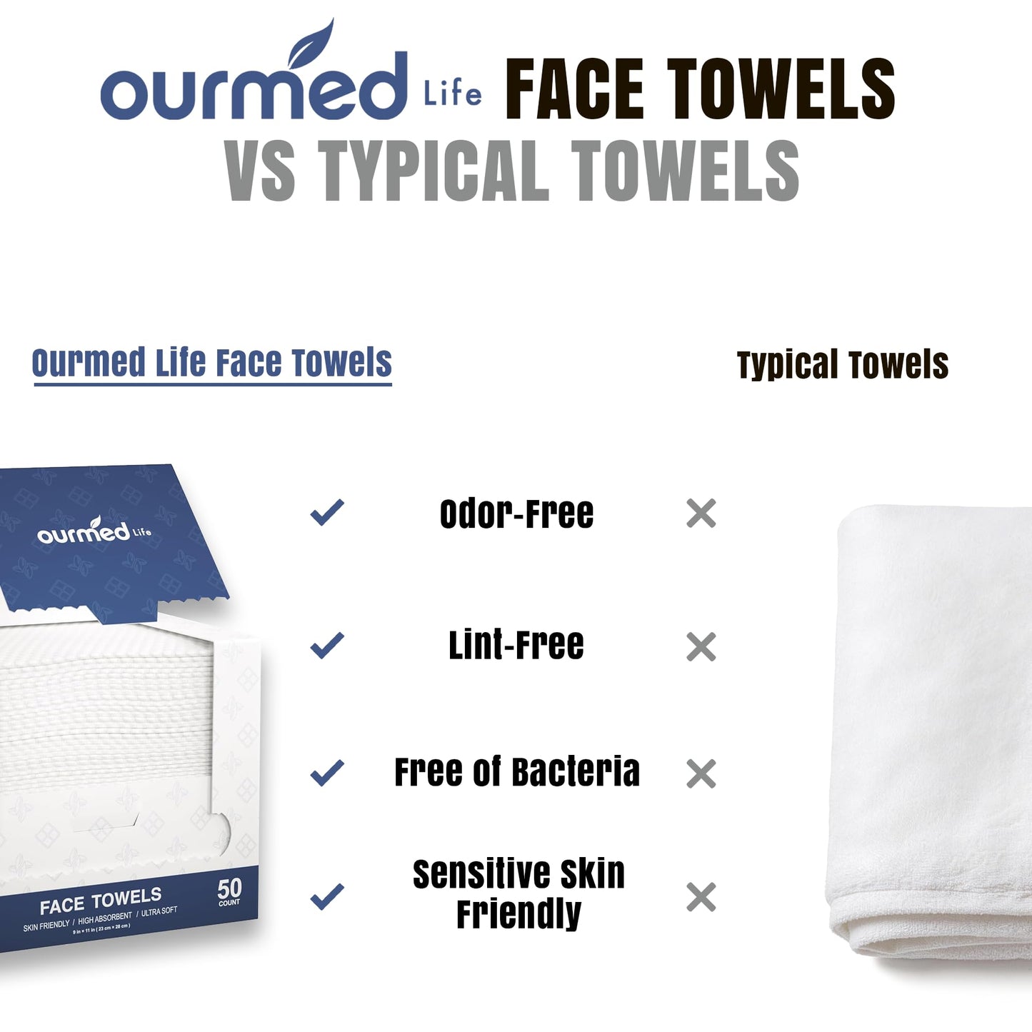 Ourmed Life Face Towels, 11"×9" Disposable Face Towel - Ultra-Soft, Thickened Facial Towelettes, Lint-Free Dry Wipes for Sensitive Skin, Ideal Beauty and Personal Care ourmed life