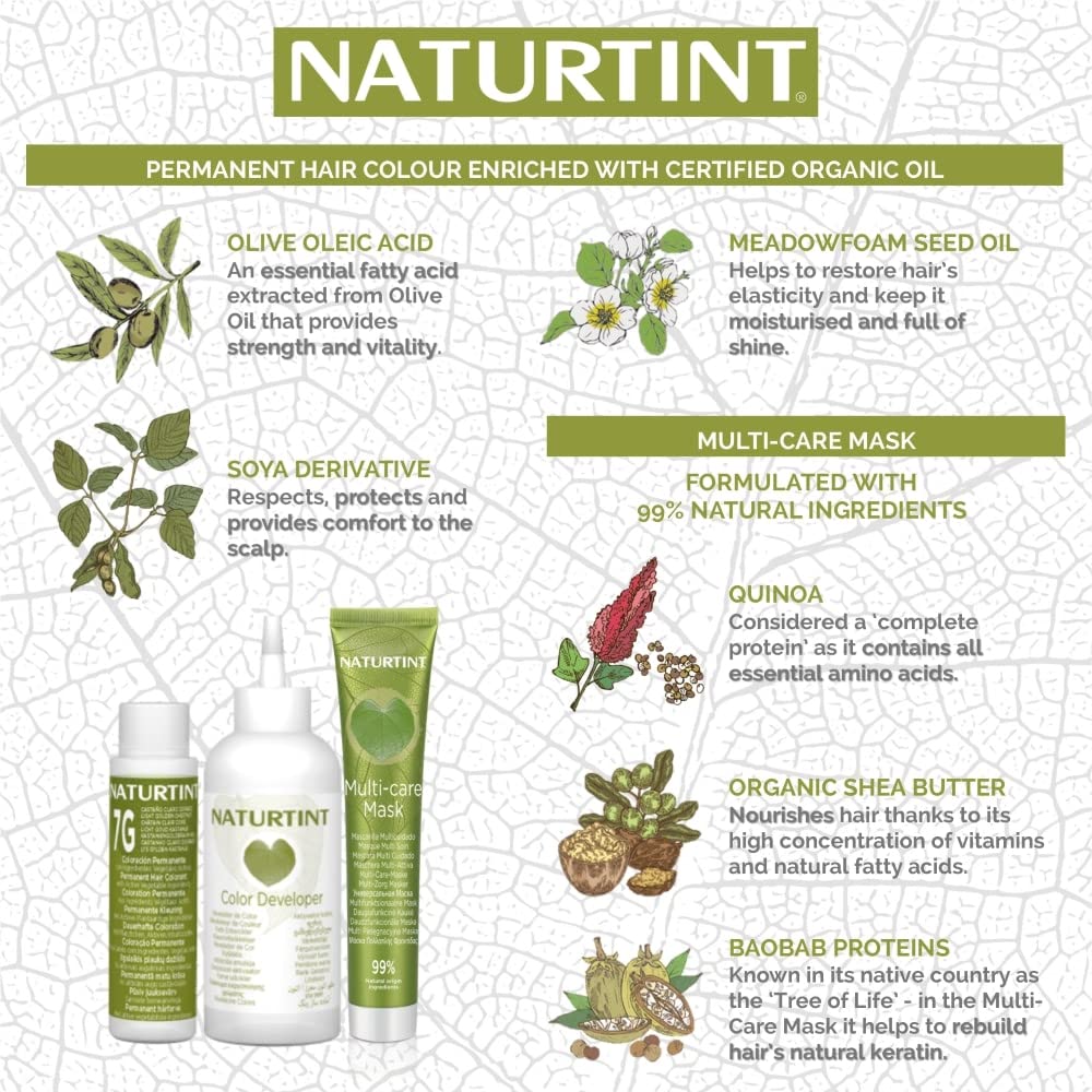 Naturtint 1N Ebony Black Hair Color, 5.07 FZ