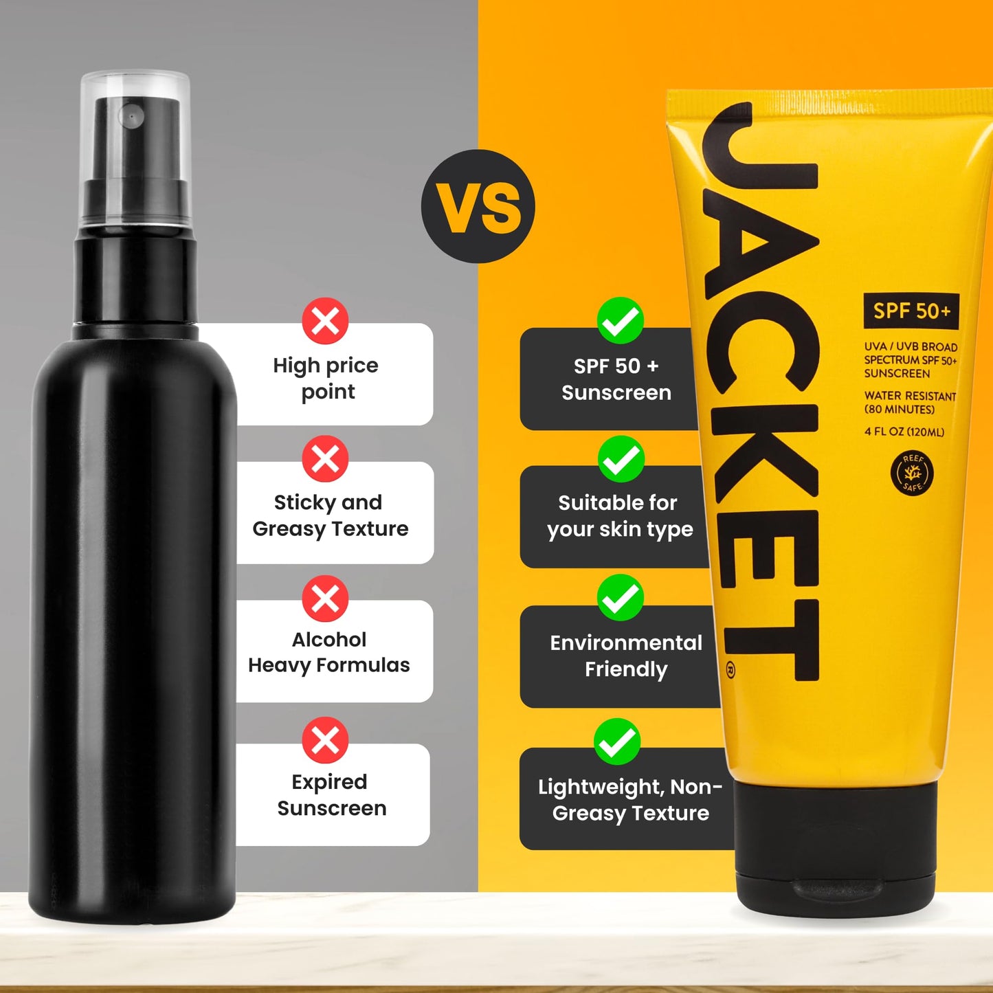 JACKET Sport Sunscreen SPF 50+ – Broad Spectrum Face & Body Lotion, Non-Greasy, Water & Sweat Resistant, Vitamin-Enriched, 4 fl oz