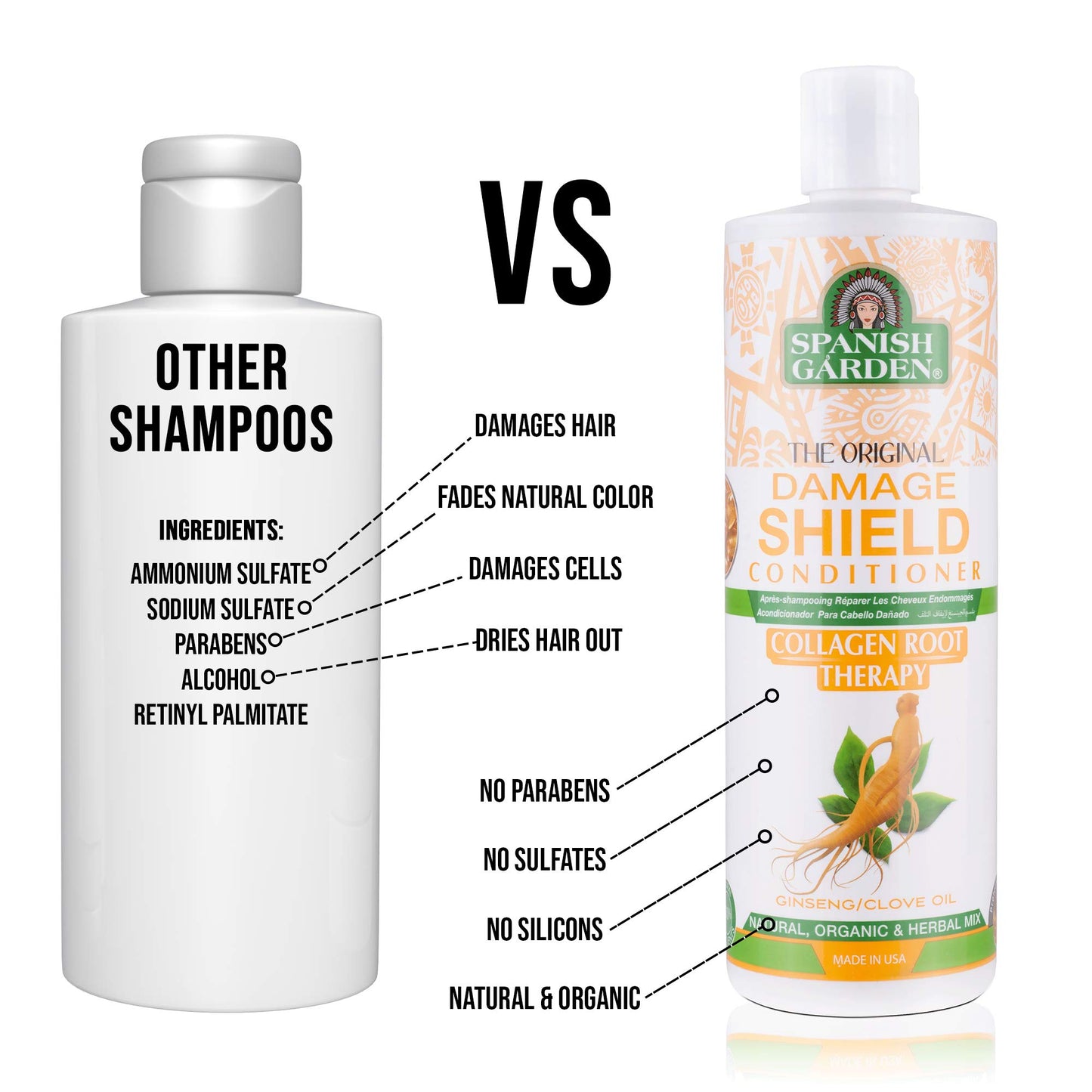 Spanish Garden Damage Shield Conditioner| Collagen Root Therapy with Organic Oils, Natural Vitamins, and Herbal Extracts | For Weak & Fragile Hair, 16