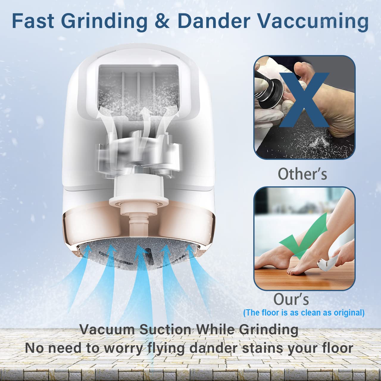Hoxida Electric Callus Remover for Feet (with Dander Vacuum Cleaner), Quartz, Rechargeable Foot Pedicure Tools Foot File, Professional Foot Care Kit
