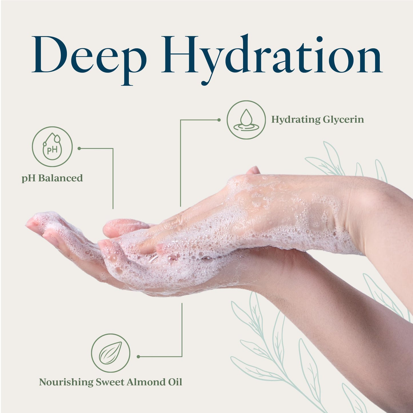 Provence Sante Natural Liquid Soap - Moisturizing Almond Oil Hand Soap with Earthy Fig Scent - Elegant Pump Dispenser for Kitchen & Bath (16.9 oz)