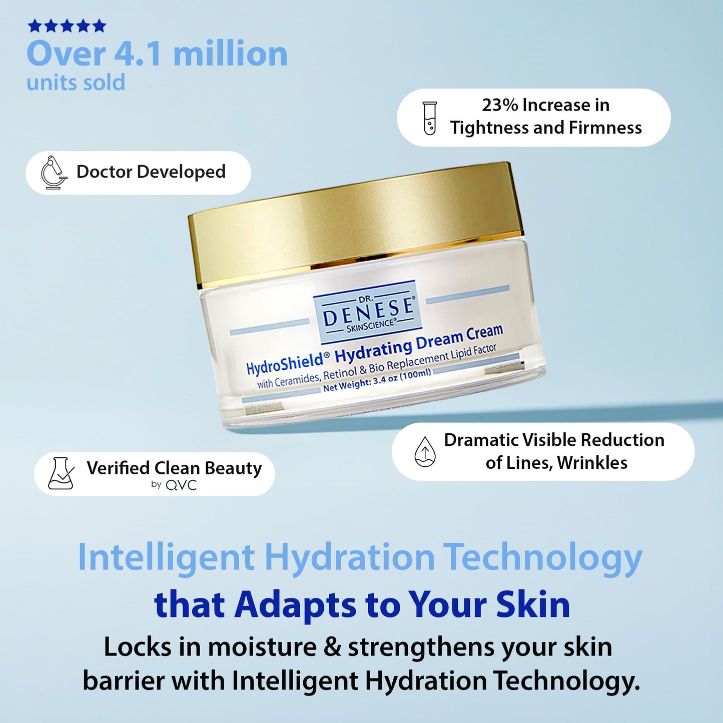 Dr. Denese HydroShield Dream Cream 3.4 oz - Advanced Moisturizer with Retinol, Peptides and Ceramides for Smooth Radiant Skin, Improved Elasticity