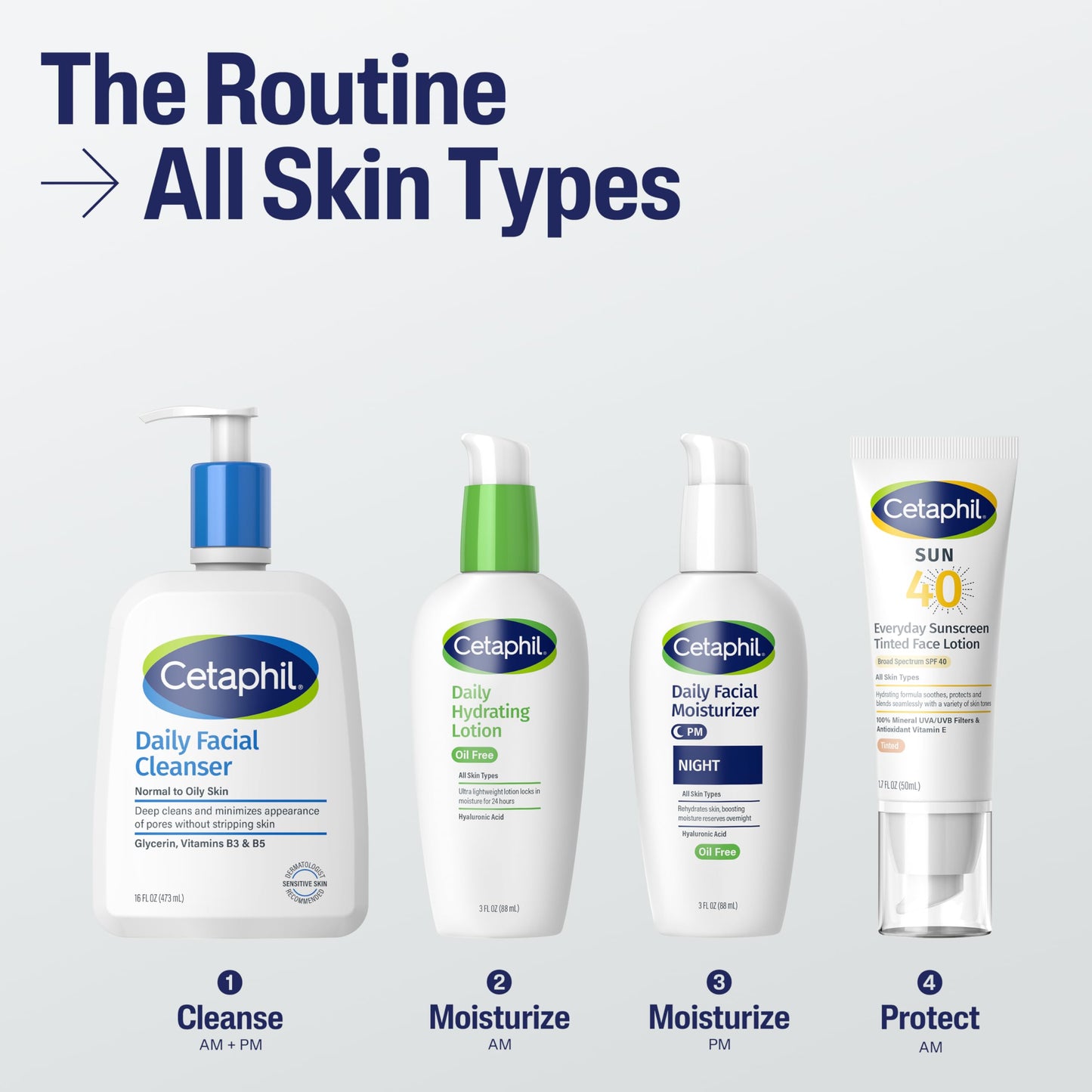 CETAPHIL Everyday Sunscreen Tinted Face Lotion, 1.7 fl oz, Travel Size Sunscreen, 100% Mineral UVA/UVB Filters: Titanium Dioxide & Zinc Oxide, SPF 40