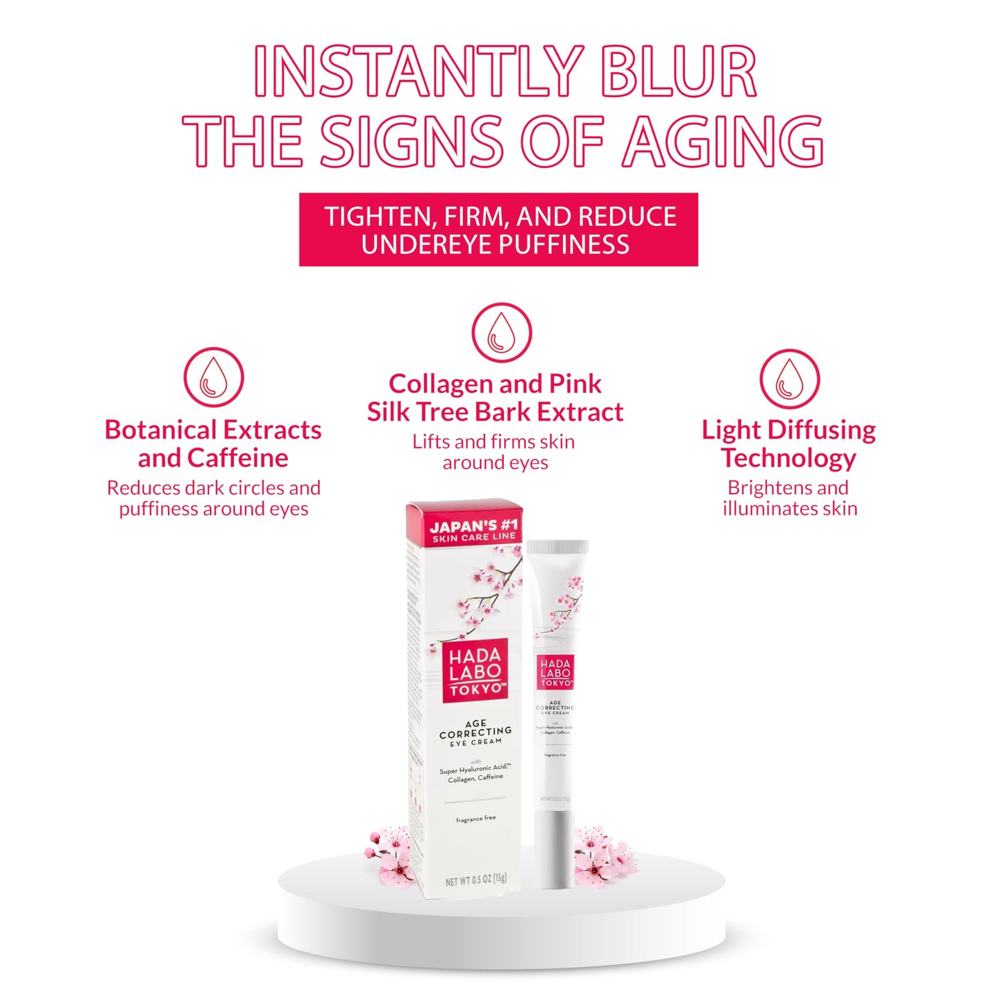 Hada Labo Tokyo Age Correcting Eye Cream, Anti-Aging Super Hyaluronic Acid, Collagen & Caffeine Reduce Wrinkles, Dark Circles & Under Eye Puffiness