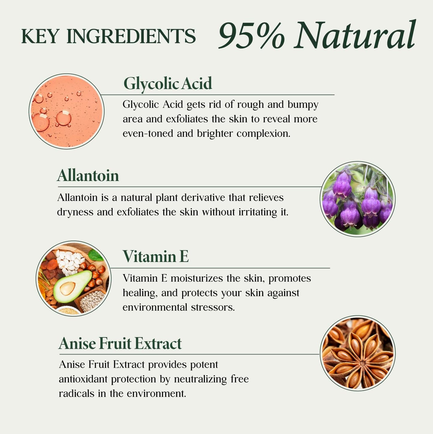 CLARA'S NEW YORK Glycolic Acid Facial Serum with Vitamin E for Exfoliating Smoothing Glowing Face Skin - Made in USA 30ml (1Fl/Oz) (Glycolic Acid)