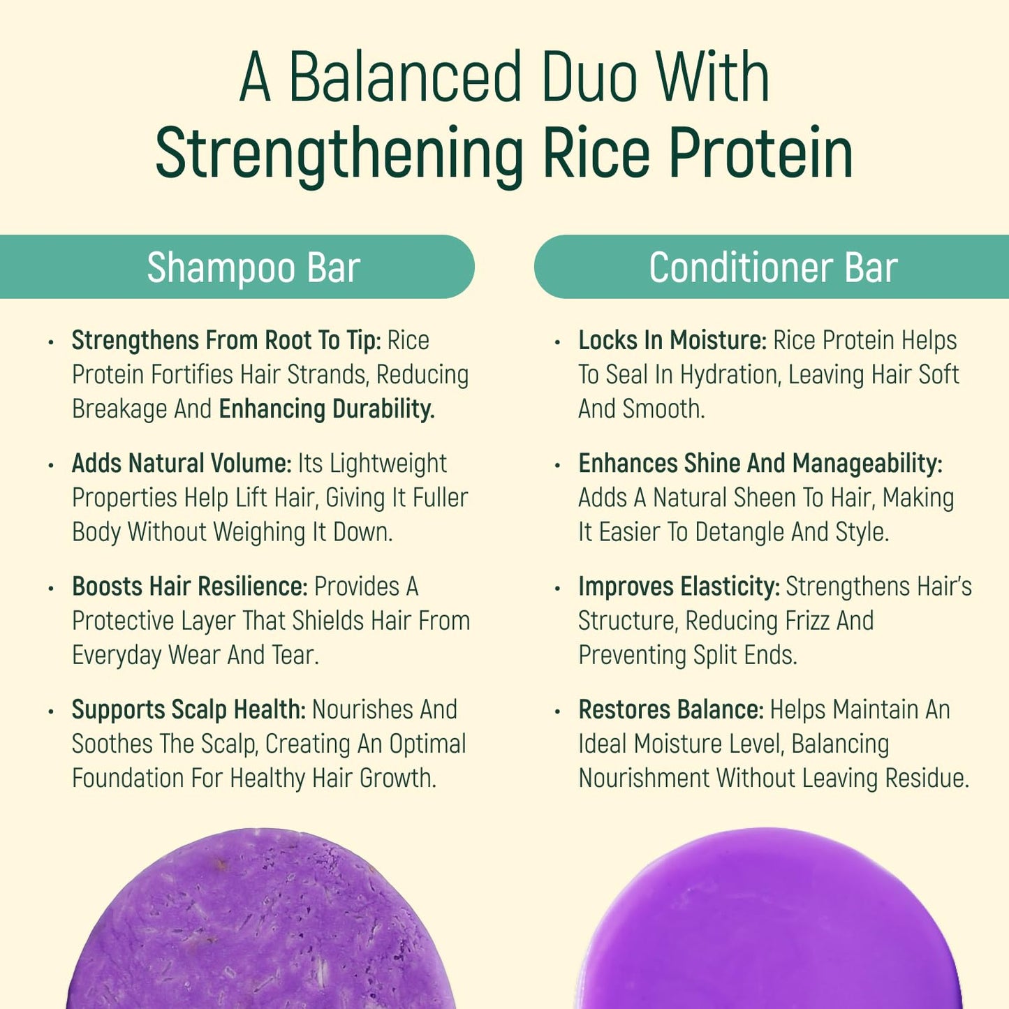 Solid Rice Protein Water Shampoo & Conditioner Hair Soap - Shampoo and Conditioner Bars For Hair With All Natural Plant Based Essential Oils And Zero