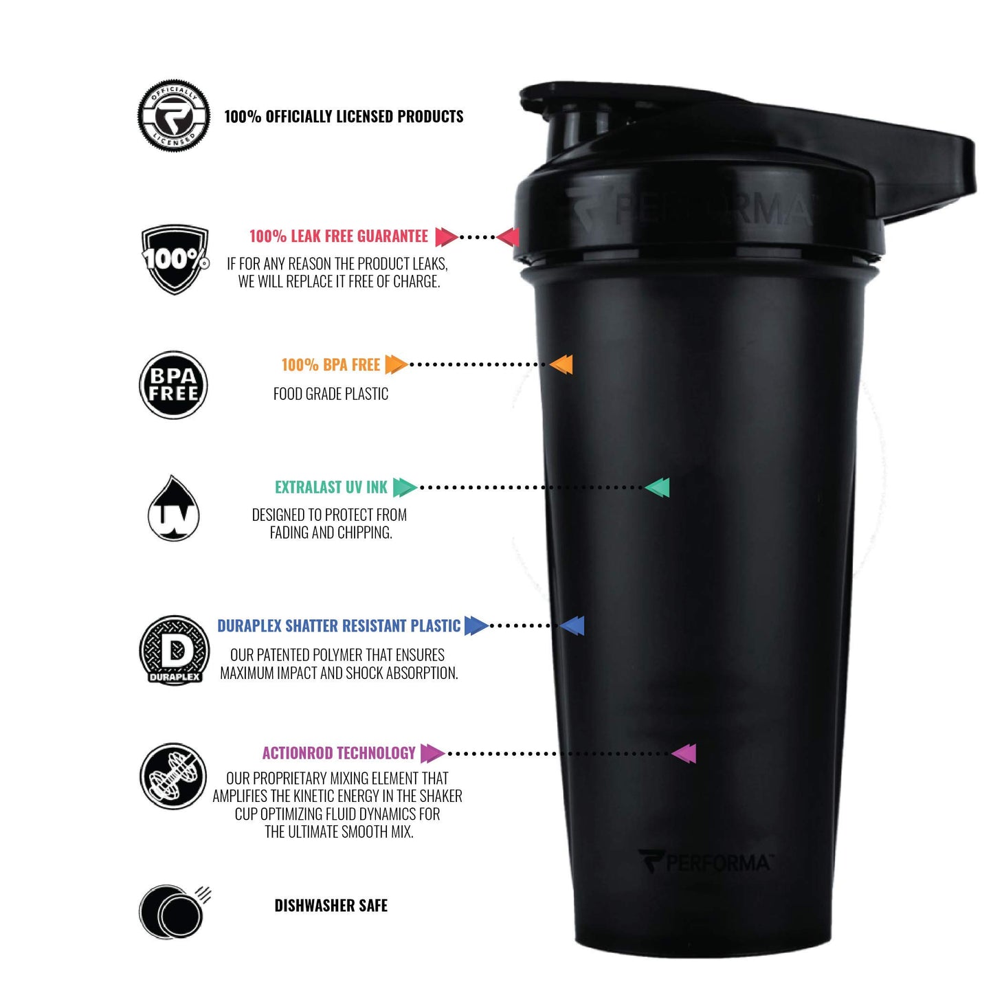 Performa PerfectShaker Activ 28 oz. Classic Shaker Cup - Black