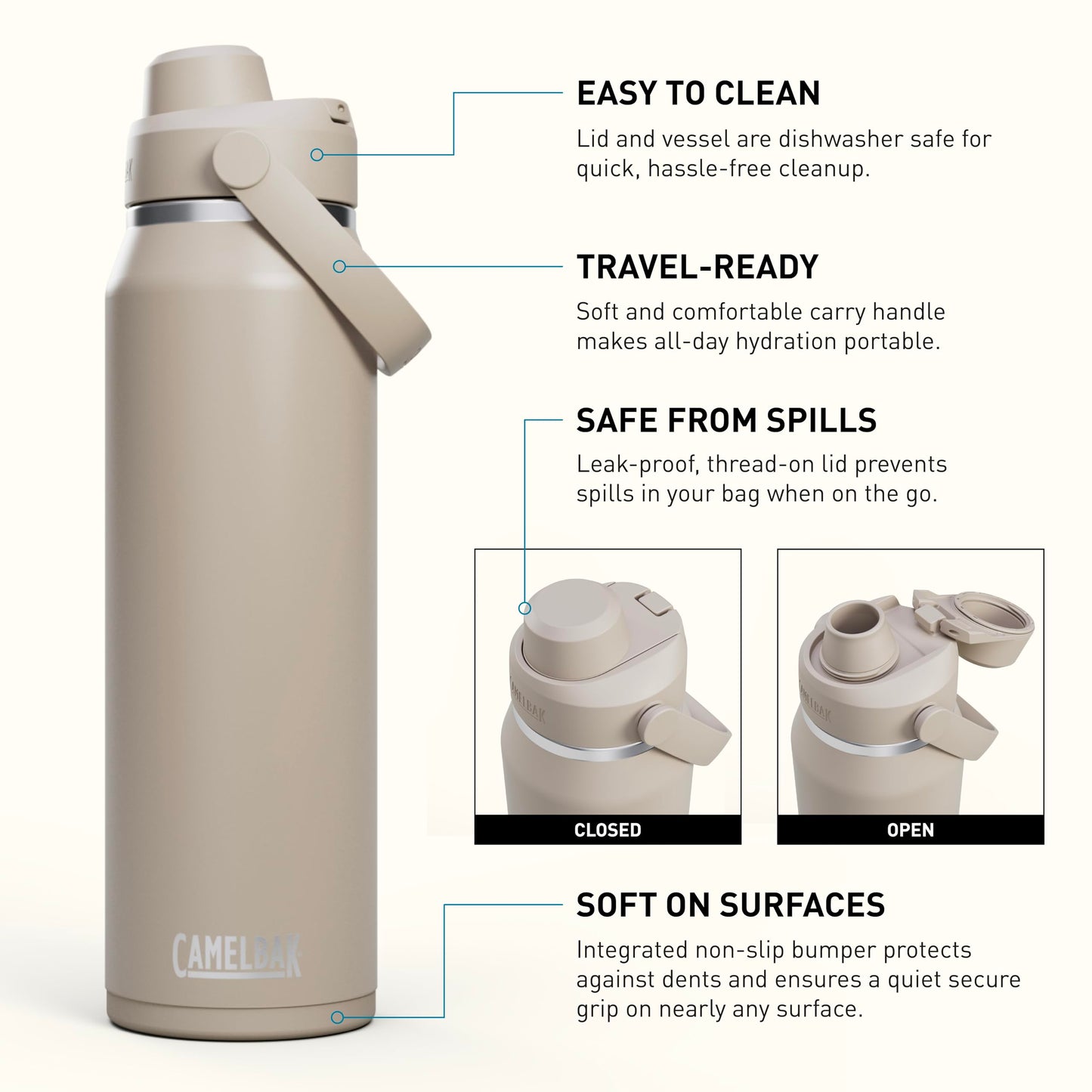 CamelBak Thrive Chug Insulated Stainless Steel Water Bottle Stone, 32oz