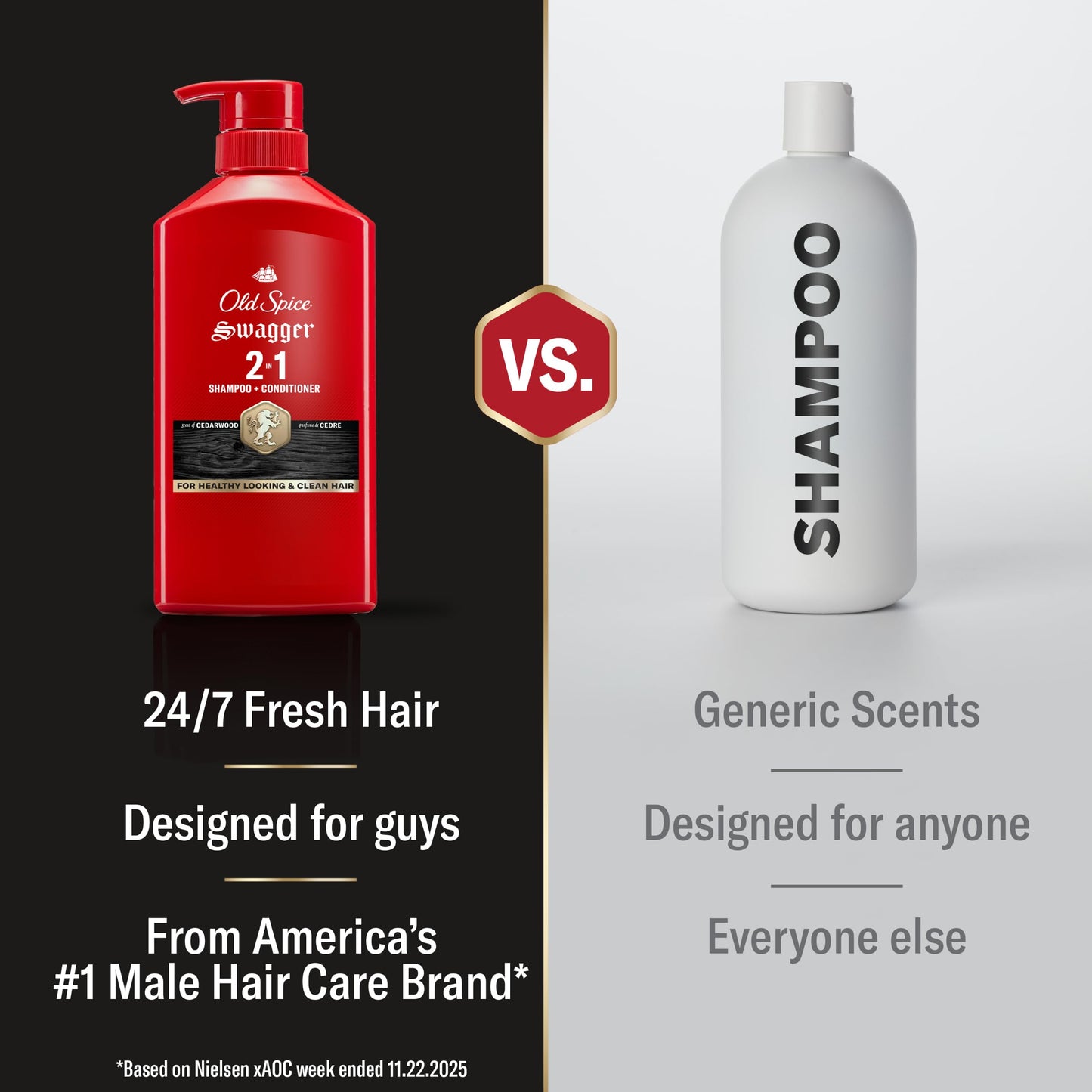 Old Spice Mens 2-in-1 Shampoo and Conditioner, Swagger, Cedarwood Lime Scent, For All Hair Types, Healthier, Fuller, Moisturized Looking Hair Beauty and Personal Care Old Spice